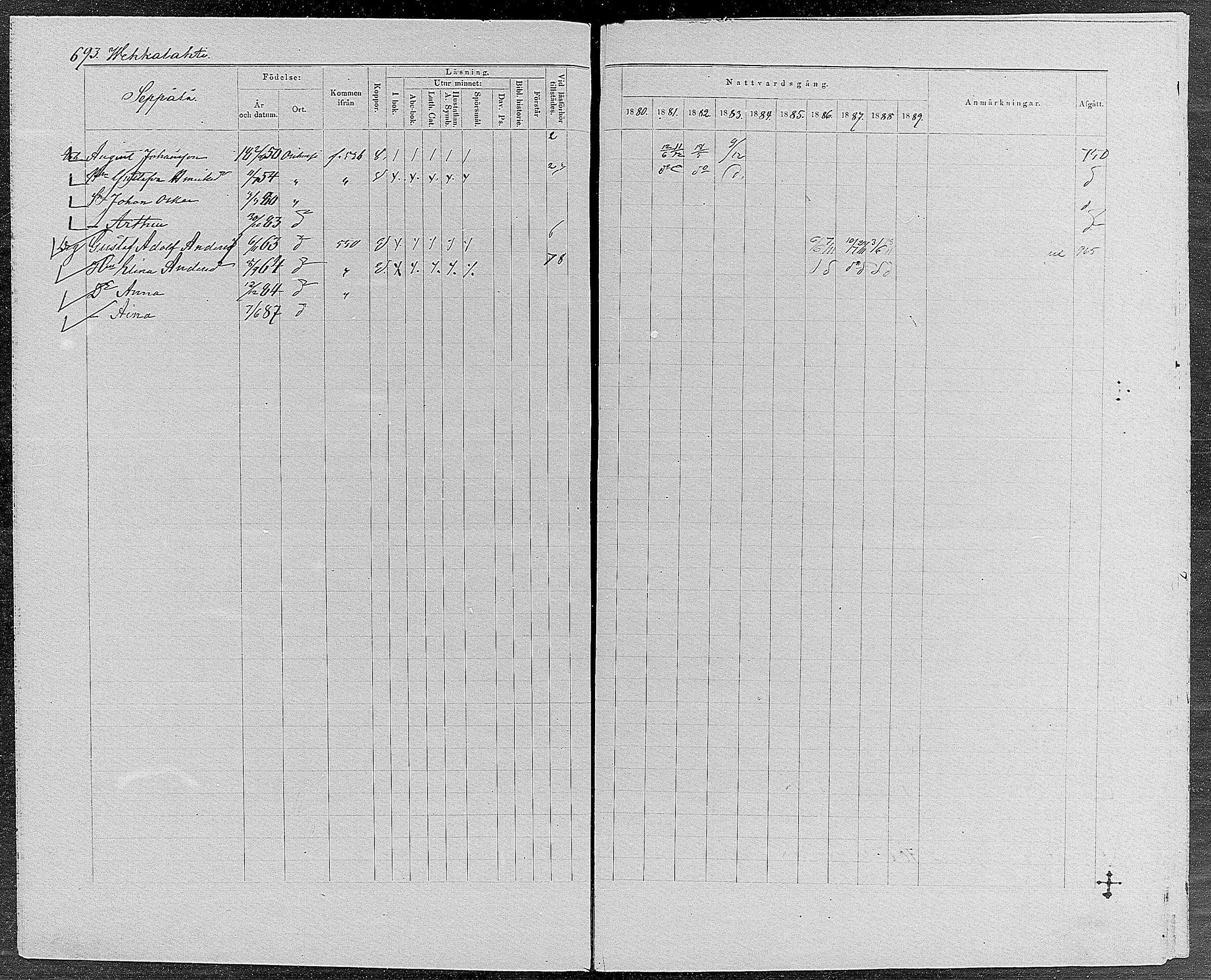 [ ../kirjat/Kirkonkirjat/orivesi/rippikirja_1880-1889_mko46-71/kuvat/660.jpg ]