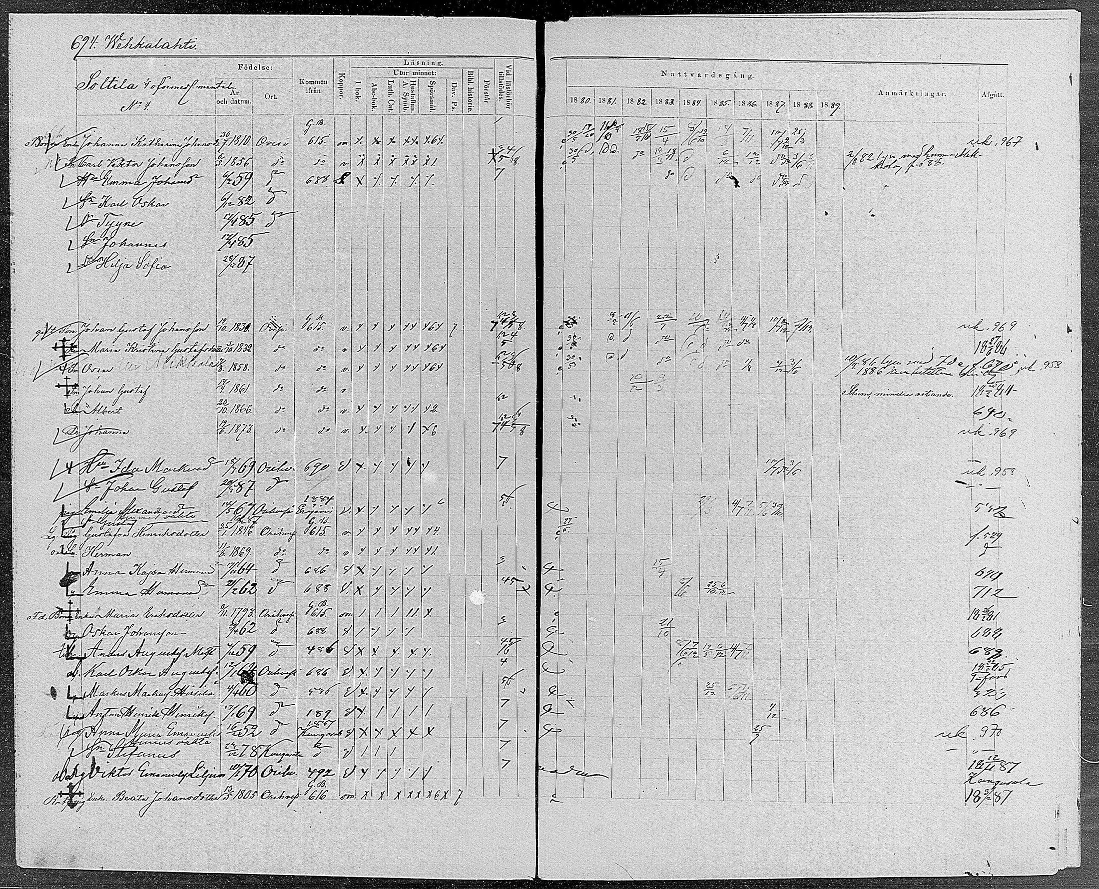 [ ../kirjat/Kirkonkirjat/orivesi/rippikirja_1880-1889_mko46-71/kuvat/661.jpg ]