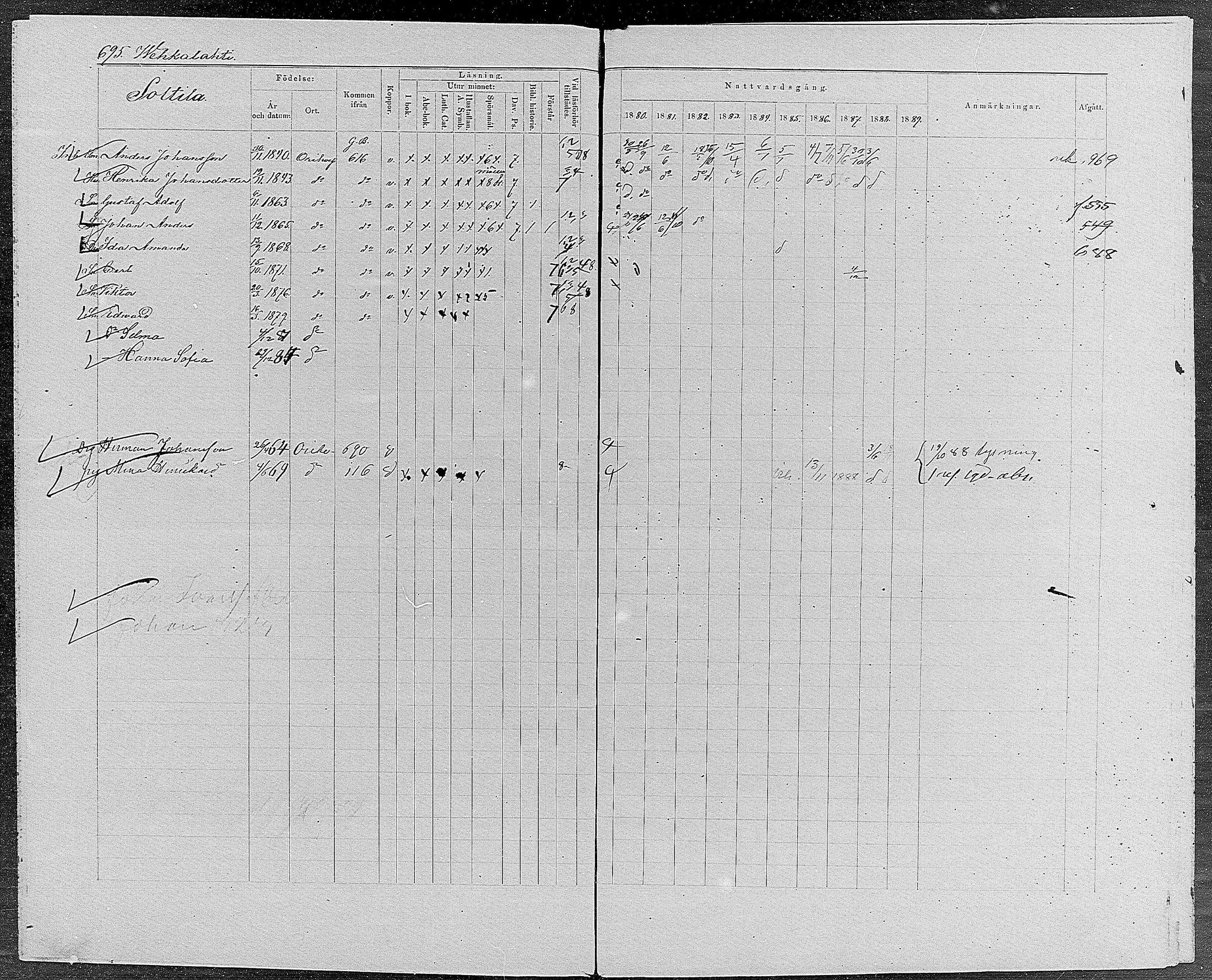 [ ../kirjat/Kirkonkirjat/orivesi/rippikirja_1880-1889_mko46-71/kuvat/662.jpg ]