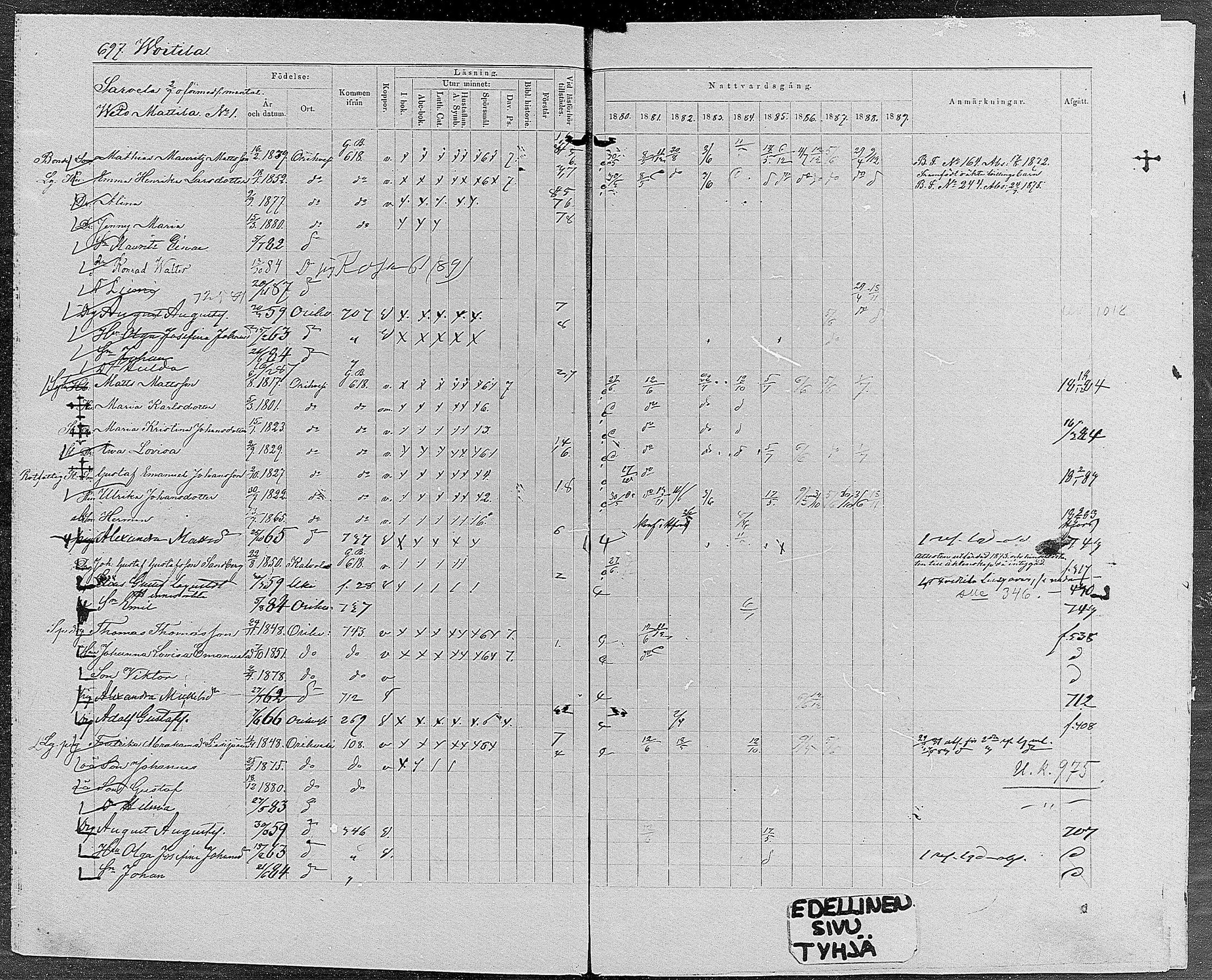 [ ../kirjat/Kirkonkirjat/orivesi/rippikirja_1880-1889_mko46-71/kuvat/663.jpg ]