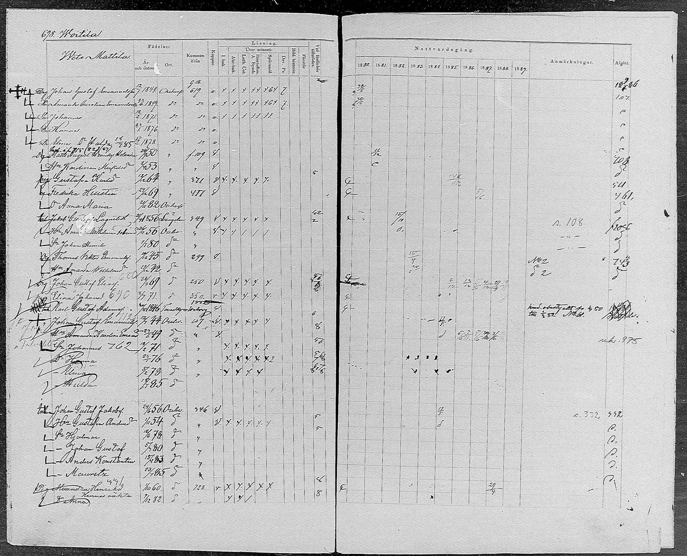 [ ../kirjat/Kirkonkirjat/orivesi/rippikirja_1880-1889_mko46-71/kuvat/664.jpg ]