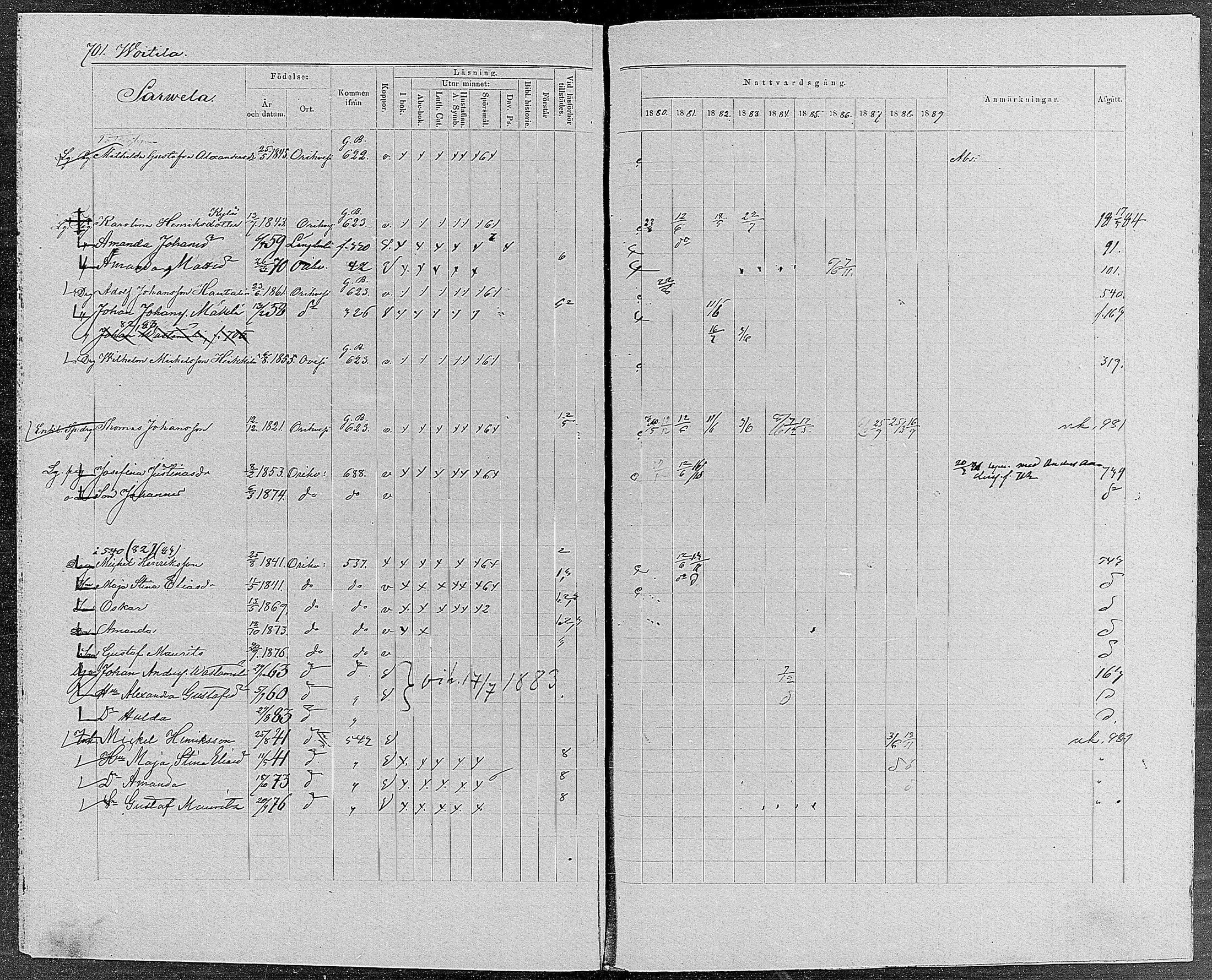 [ ../kirjat/Kirkonkirjat/orivesi/rippikirja_1880-1889_mko46-71/kuvat/667.jpg ]