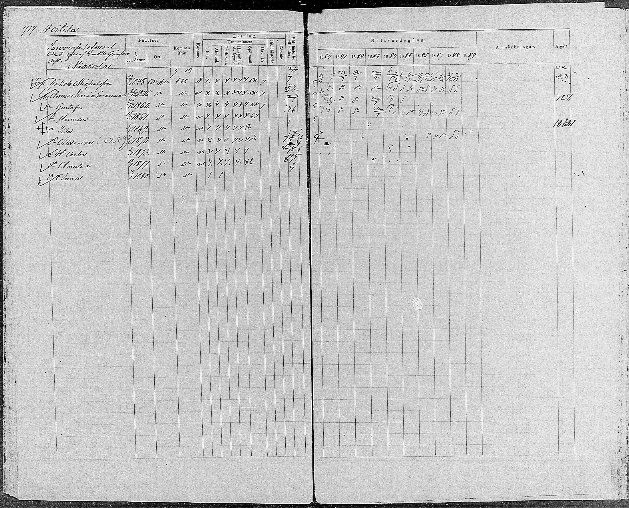 [ ../kirjat/Kirkonkirjat/orivesi/rippikirja_1880-1889_mko46-71/kuvat/681.jpg ]