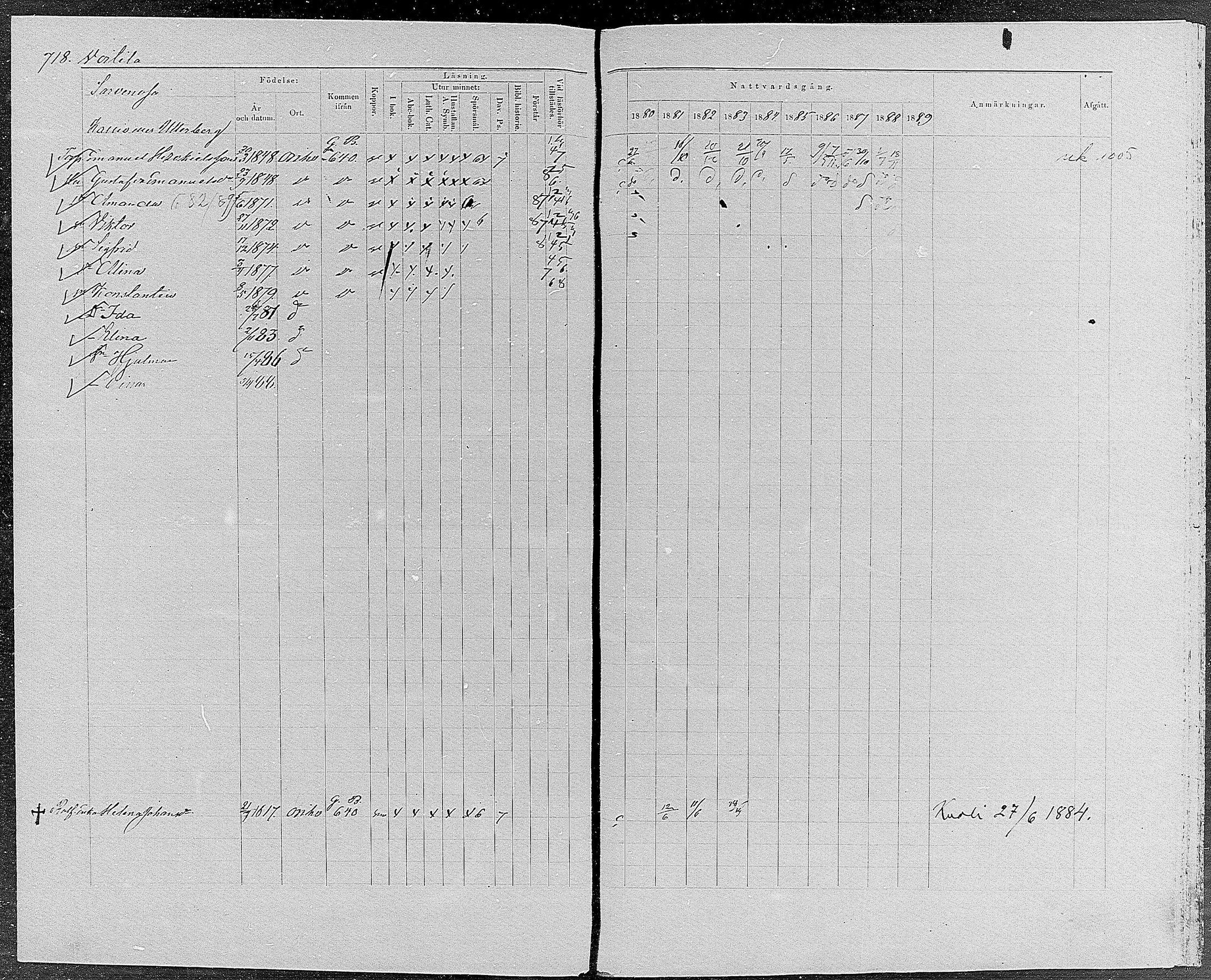 [ ../kirjat/Kirkonkirjat/orivesi/rippikirja_1880-1889_mko46-71/kuvat/682.jpg ]