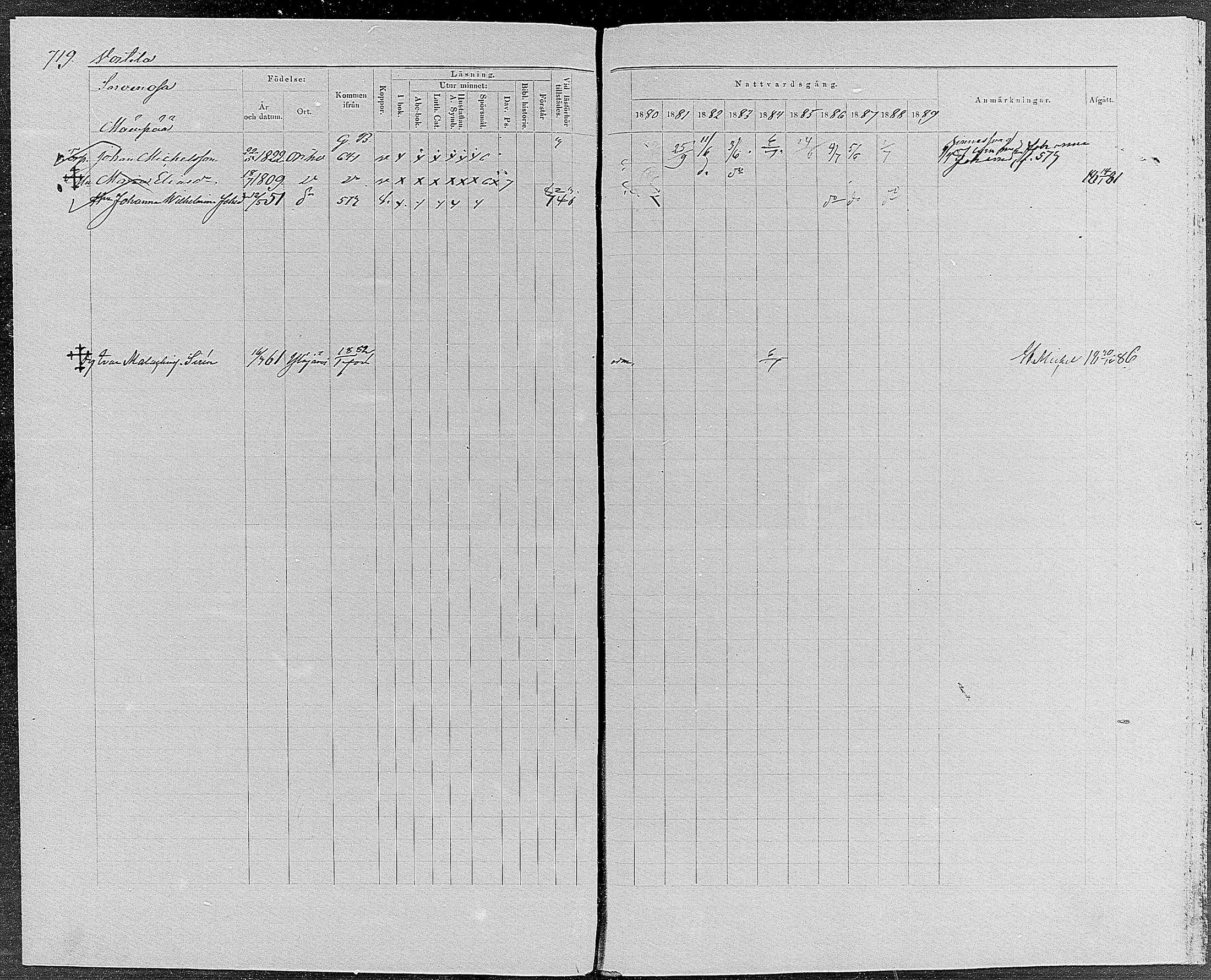 [ ../kirjat/Kirkonkirjat/orivesi/rippikirja_1880-1889_mko46-71/kuvat/683.jpg ]