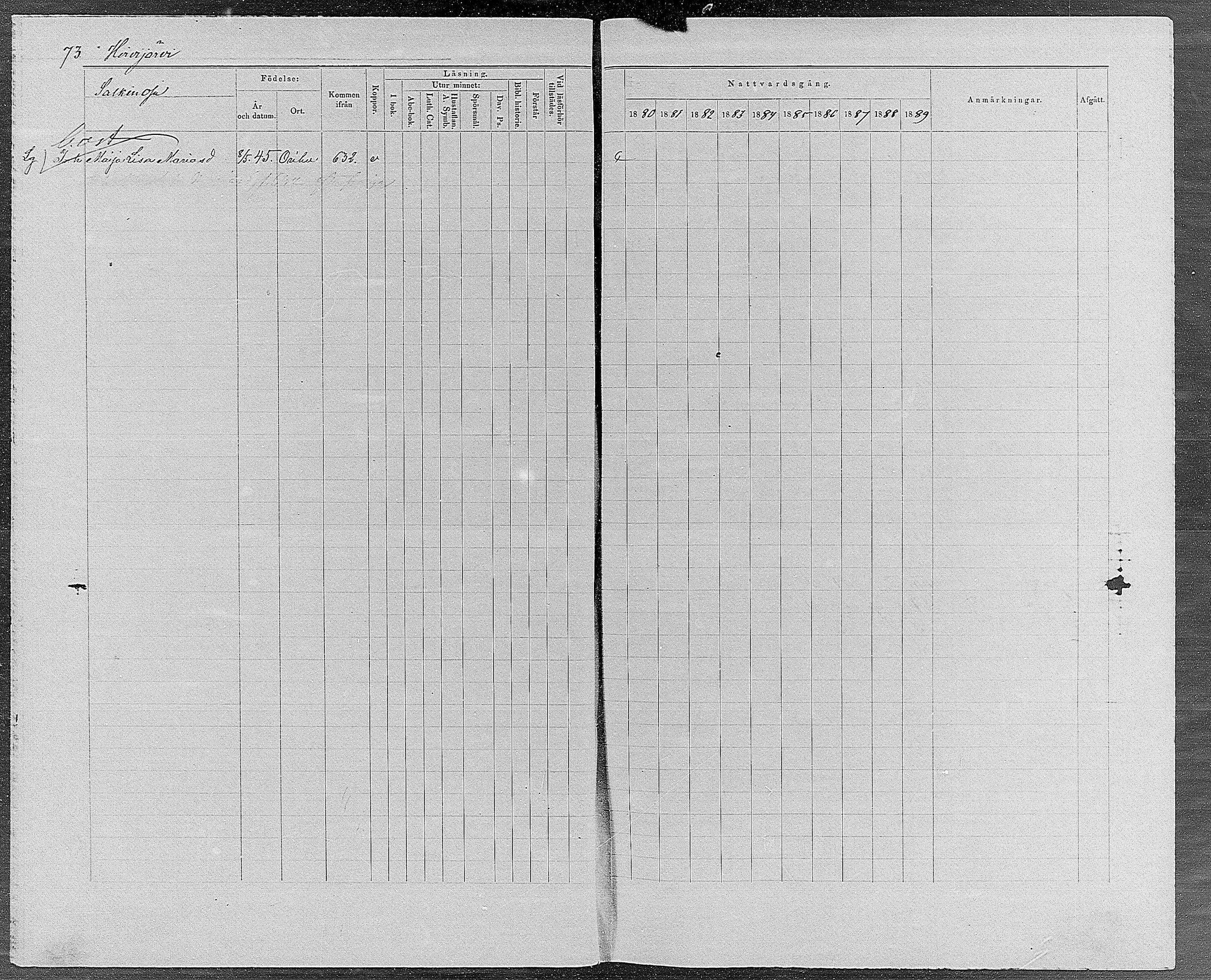 [ ../kirjat/Kirkonkirjat/orivesi/rippikirja_1880-1889_mko46-71/kuvat/69.jpg ]