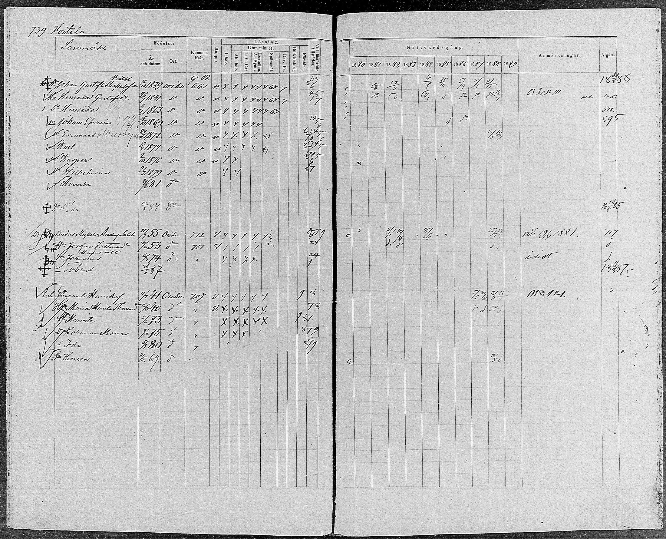 [ ../kirjat/Kirkonkirjat/orivesi/rippikirja_1880-1889_mko46-71/kuvat/700.jpg ]