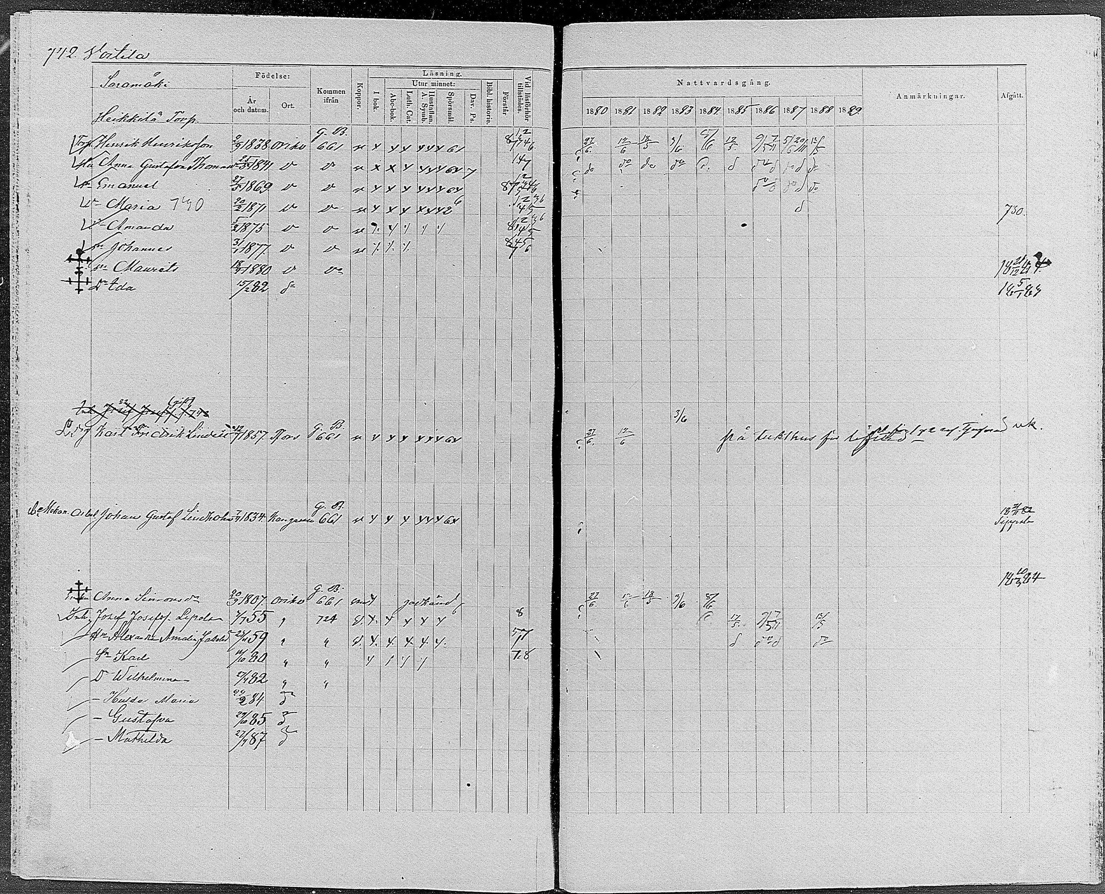 [ ../kirjat/Kirkonkirjat/orivesi/rippikirja_1880-1889_mko46-71/kuvat/703.jpg ]