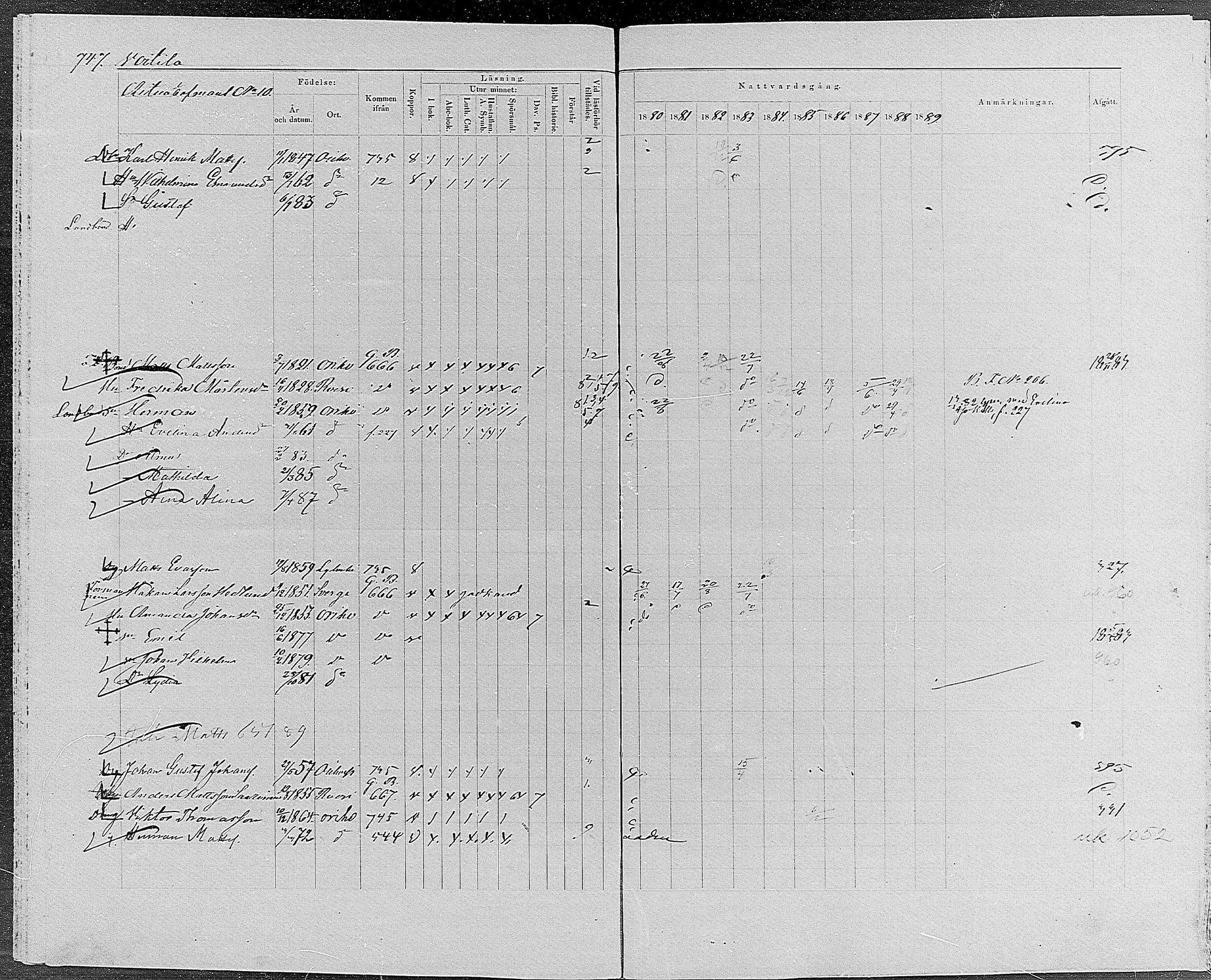 [ ../kirjat/Kirkonkirjat/orivesi/rippikirja_1880-1889_mko46-71/kuvat/708.jpg ]