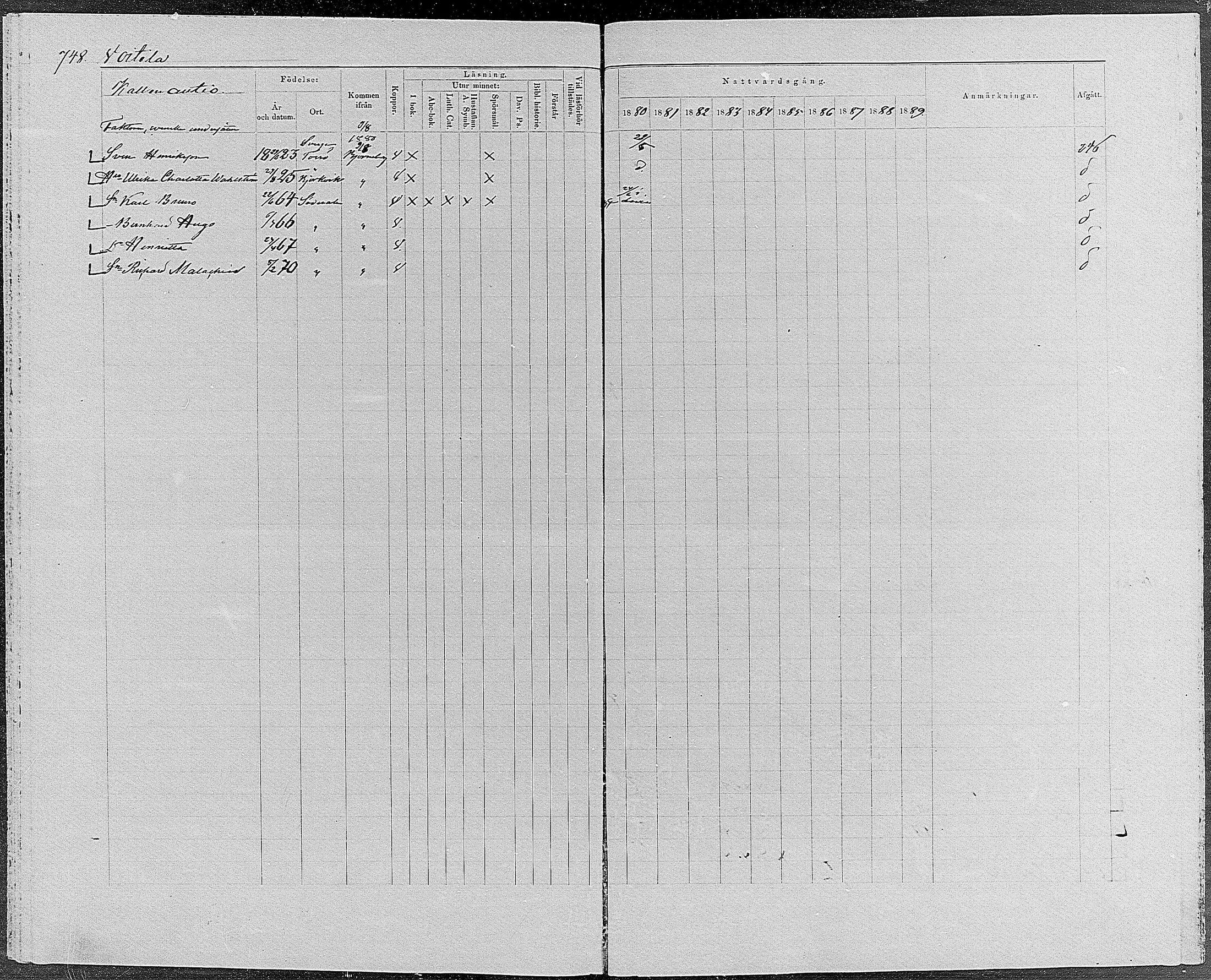 [ ../kirjat/Kirkonkirjat/orivesi/rippikirja_1880-1889_mko46-71/kuvat/709.jpg ]