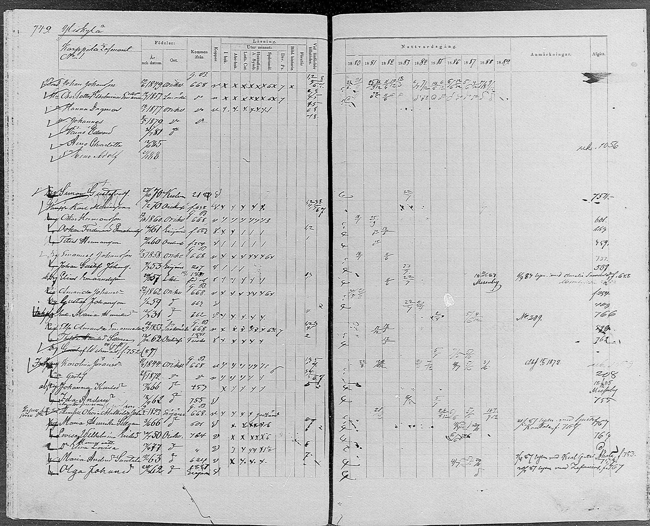 [ ../kirjat/Kirkonkirjat/orivesi/rippikirja_1880-1889_mko46-71/kuvat/710.jpg ]
