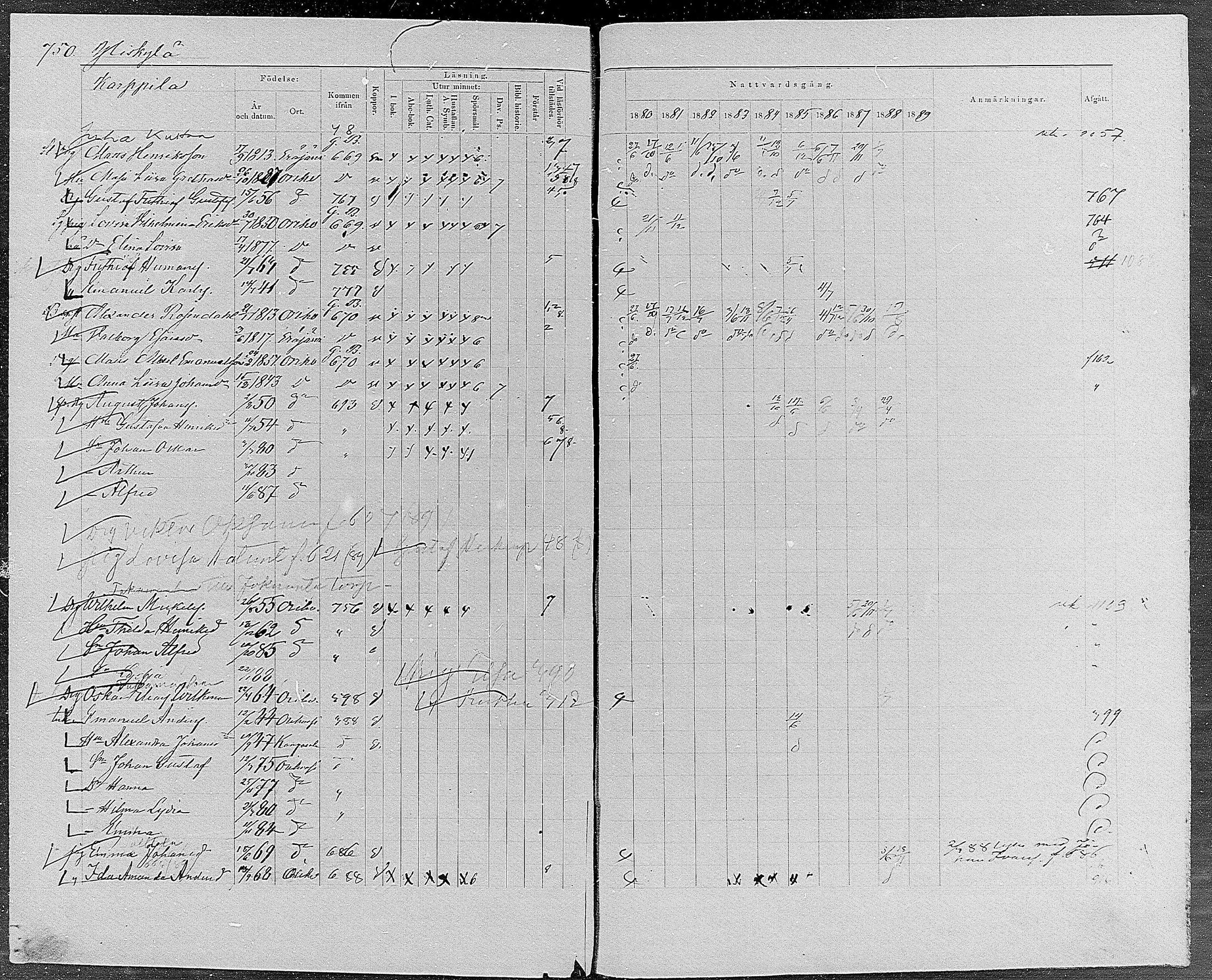 [ ../kirjat/Kirkonkirjat/orivesi/rippikirja_1880-1889_mko46-71/kuvat/711.jpg ]