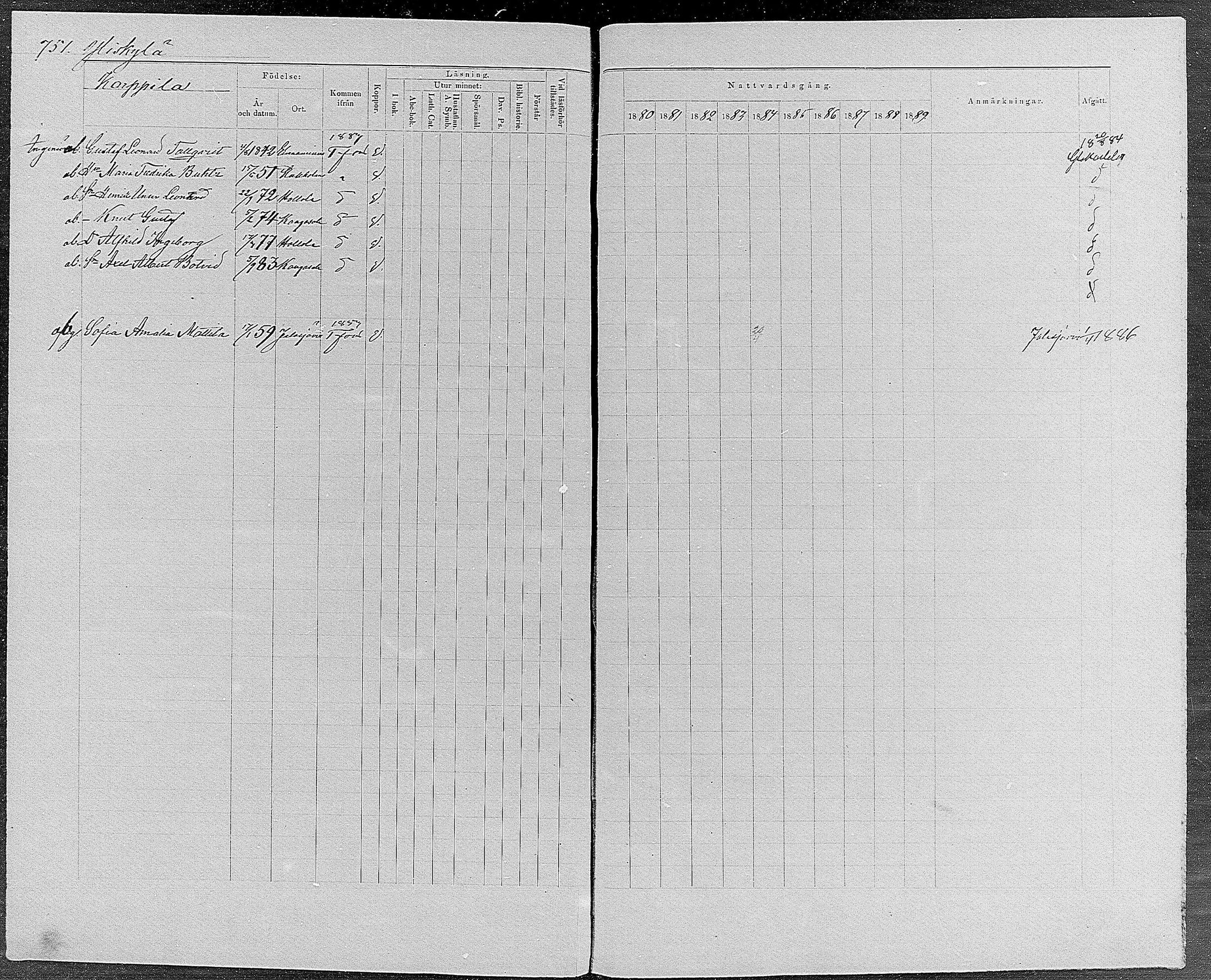 [ ../kirjat/Kirkonkirjat/orivesi/rippikirja_1880-1889_mko46-71/kuvat/712.jpg ]