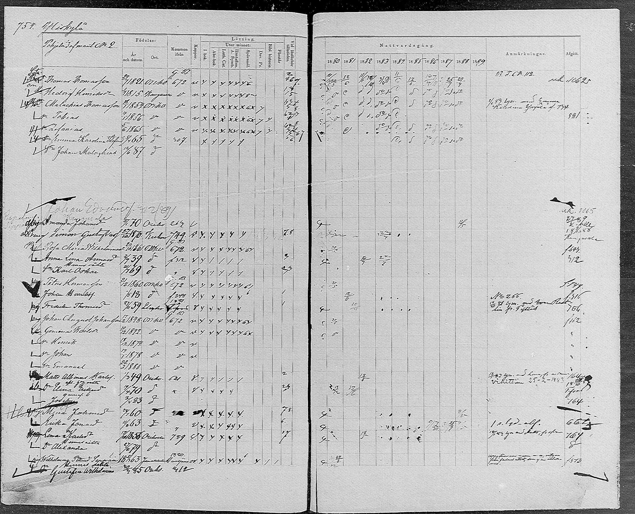 [ ../kirjat/Kirkonkirjat/orivesi/rippikirja_1880-1889_mko46-71/kuvat/715.jpg ]
