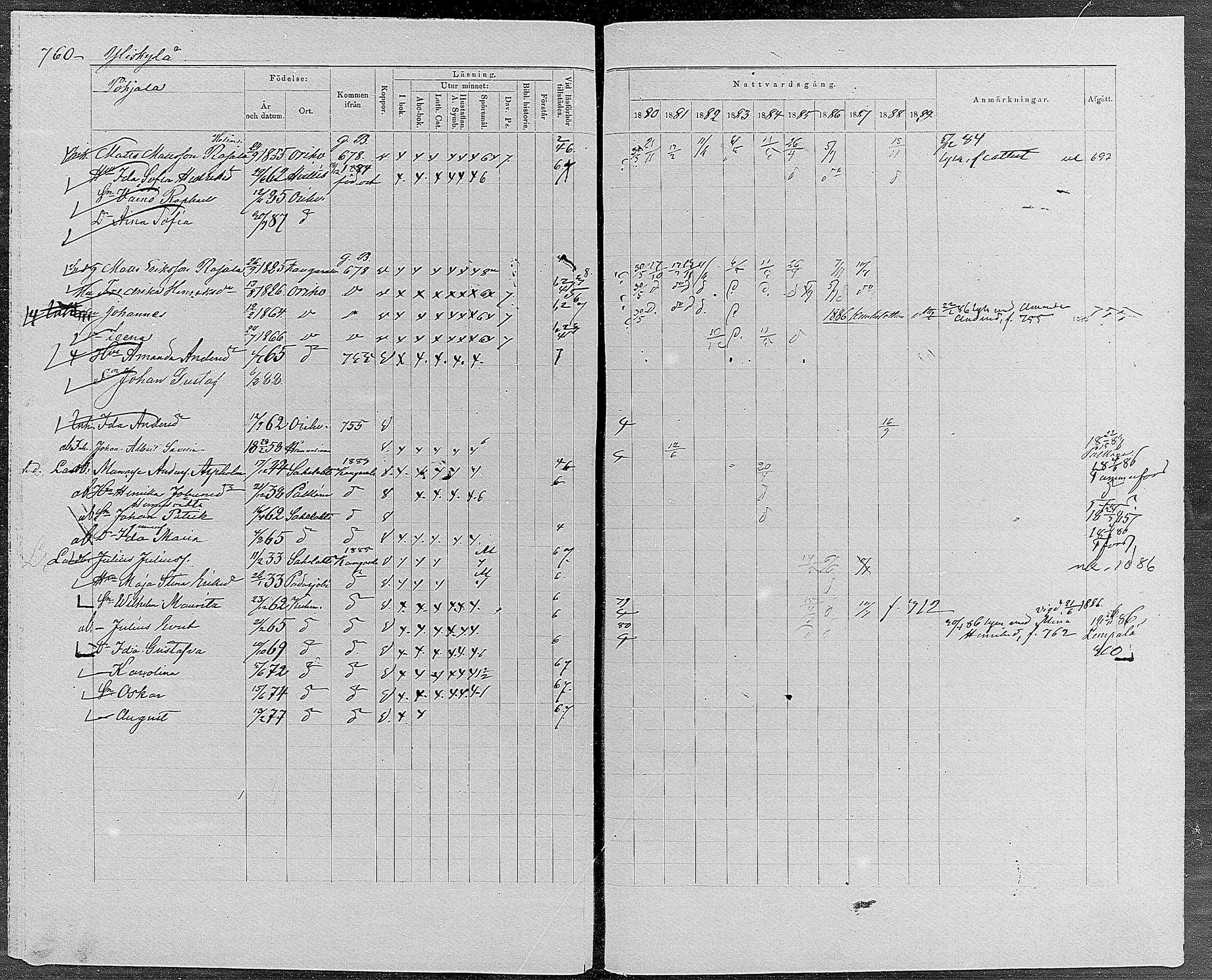 [ ../kirjat/Kirkonkirjat/orivesi/rippikirja_1880-1889_mko46-71/kuvat/721.jpg ]