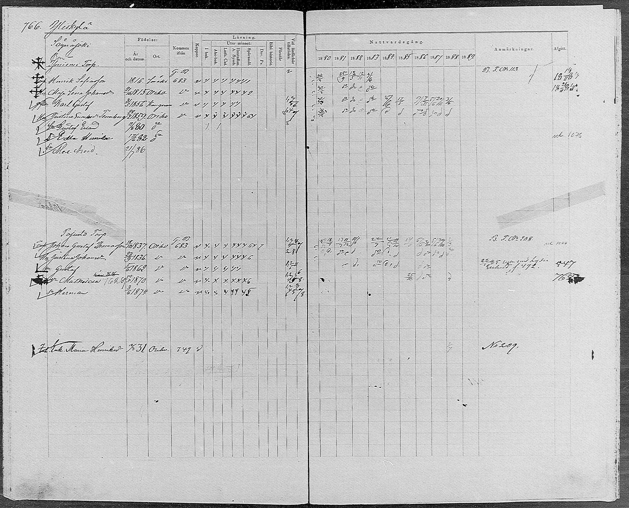 [ ../kirjat/Kirkonkirjat/orivesi/rippikirja_1880-1889_mko46-71/kuvat/726.jpg ]