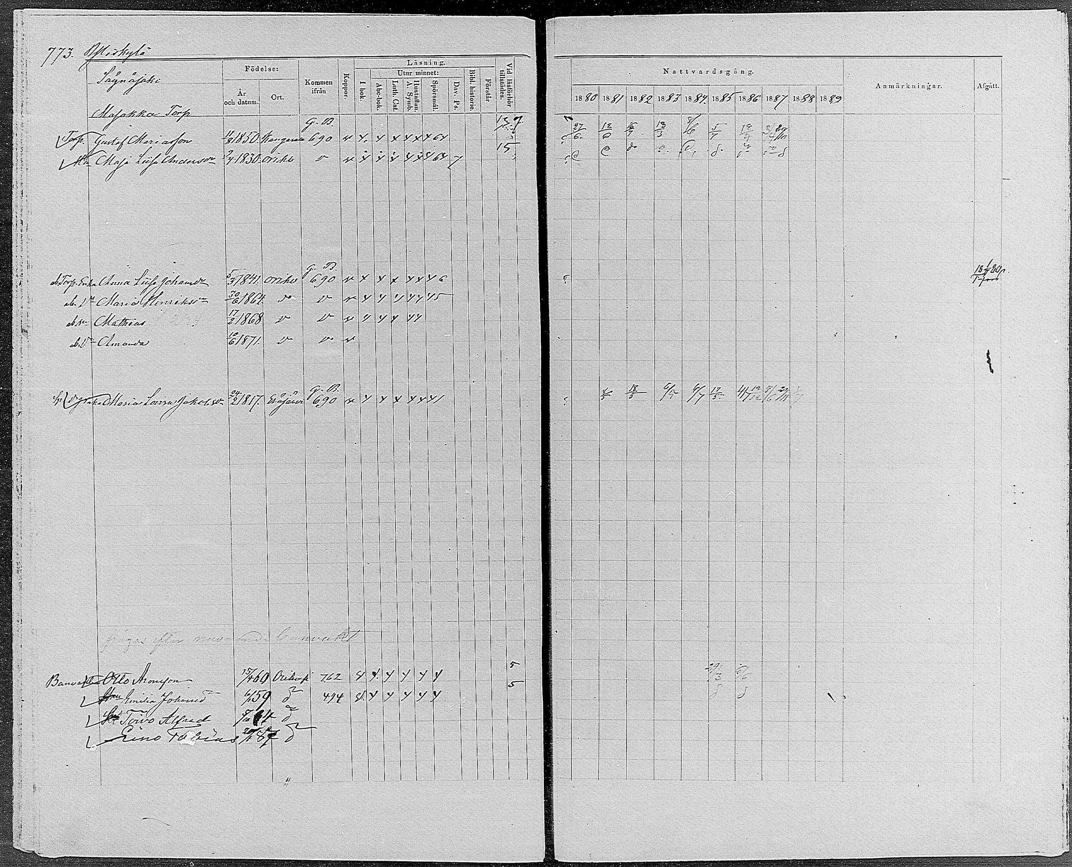 [ ../kirjat/Kirkonkirjat/orivesi/rippikirja_1880-1889_mko46-71/kuvat/733.jpg ]