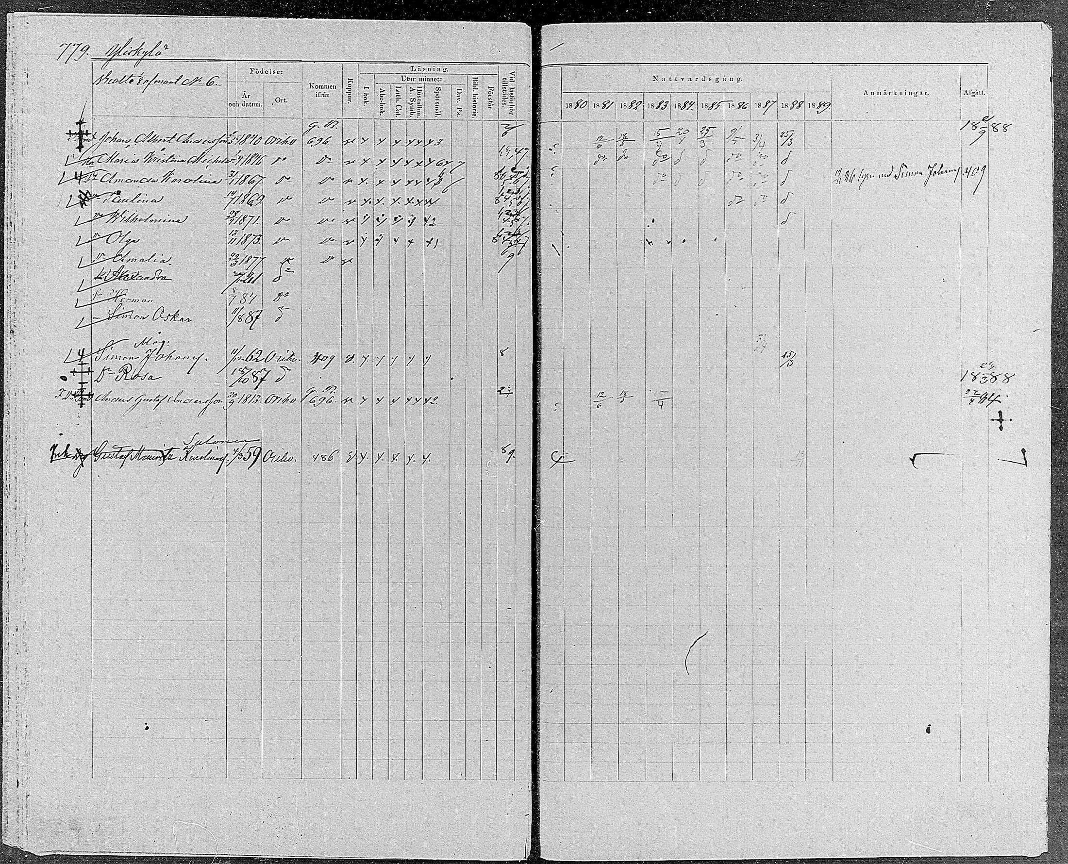 [ ../kirjat/Kirkonkirjat/orivesi/rippikirja_1880-1889_mko46-71/kuvat/738.jpg ]