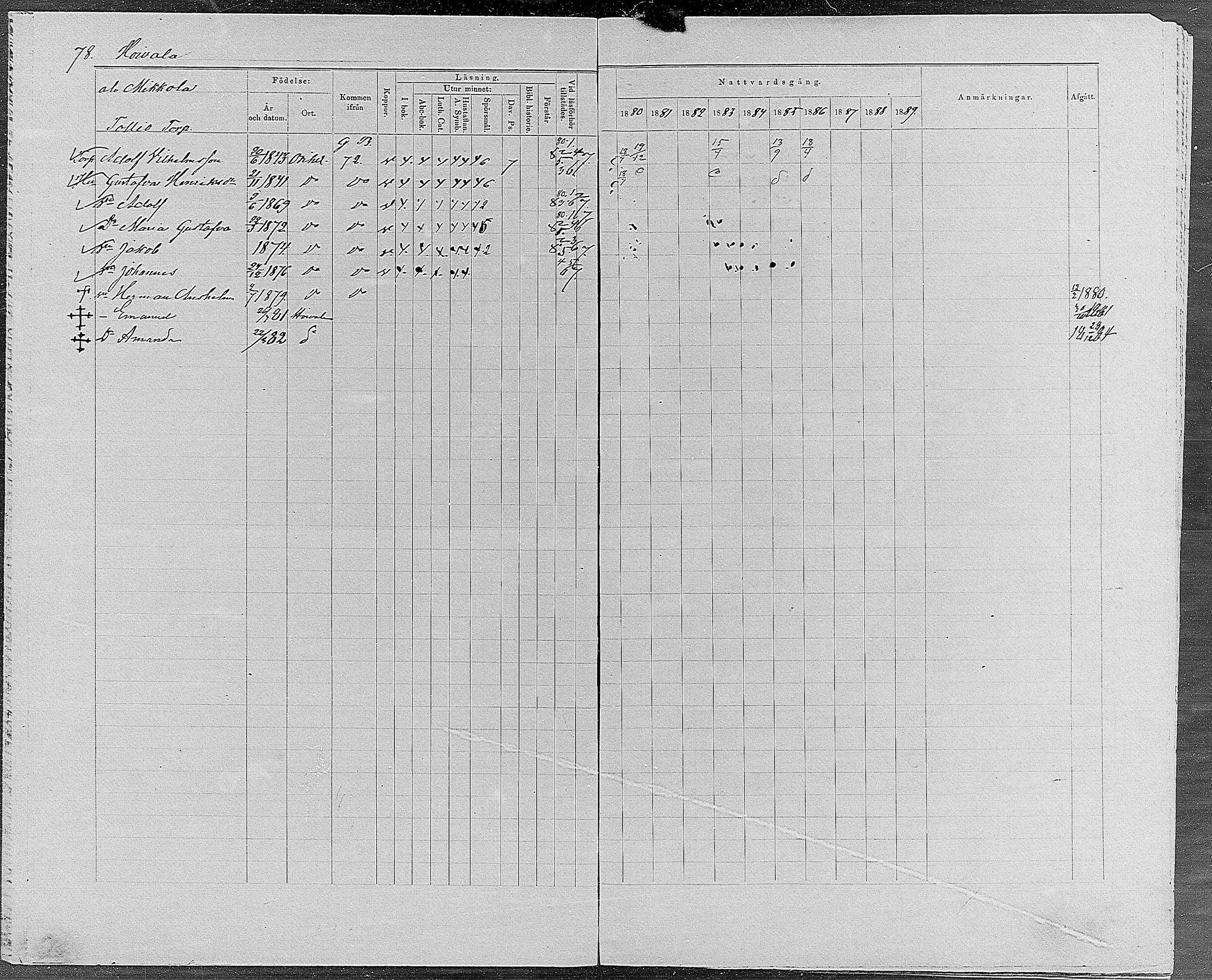[ ../kirjat/Kirkonkirjat/orivesi/rippikirja_1880-1889_mko46-71/kuvat/74.jpg ]