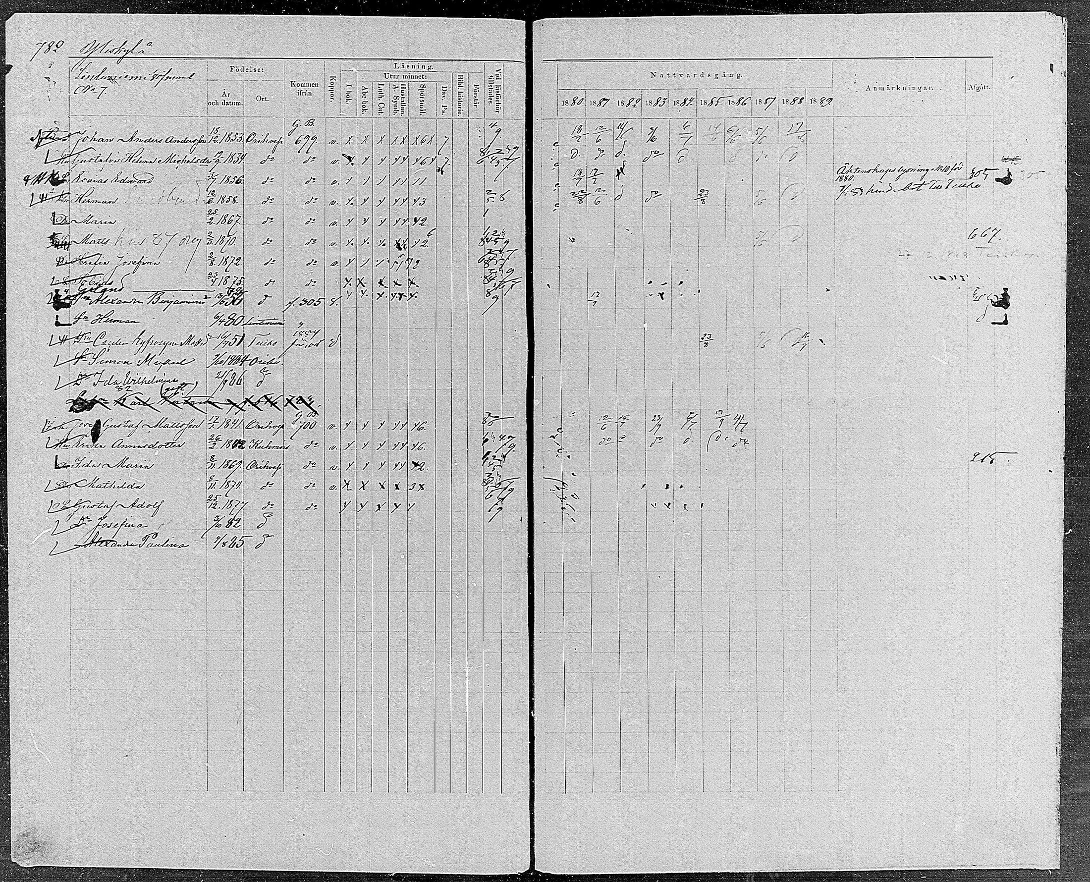 [ ../kirjat/Kirkonkirjat/orivesi/rippikirja_1880-1889_mko46-71/kuvat/741.jpg ]