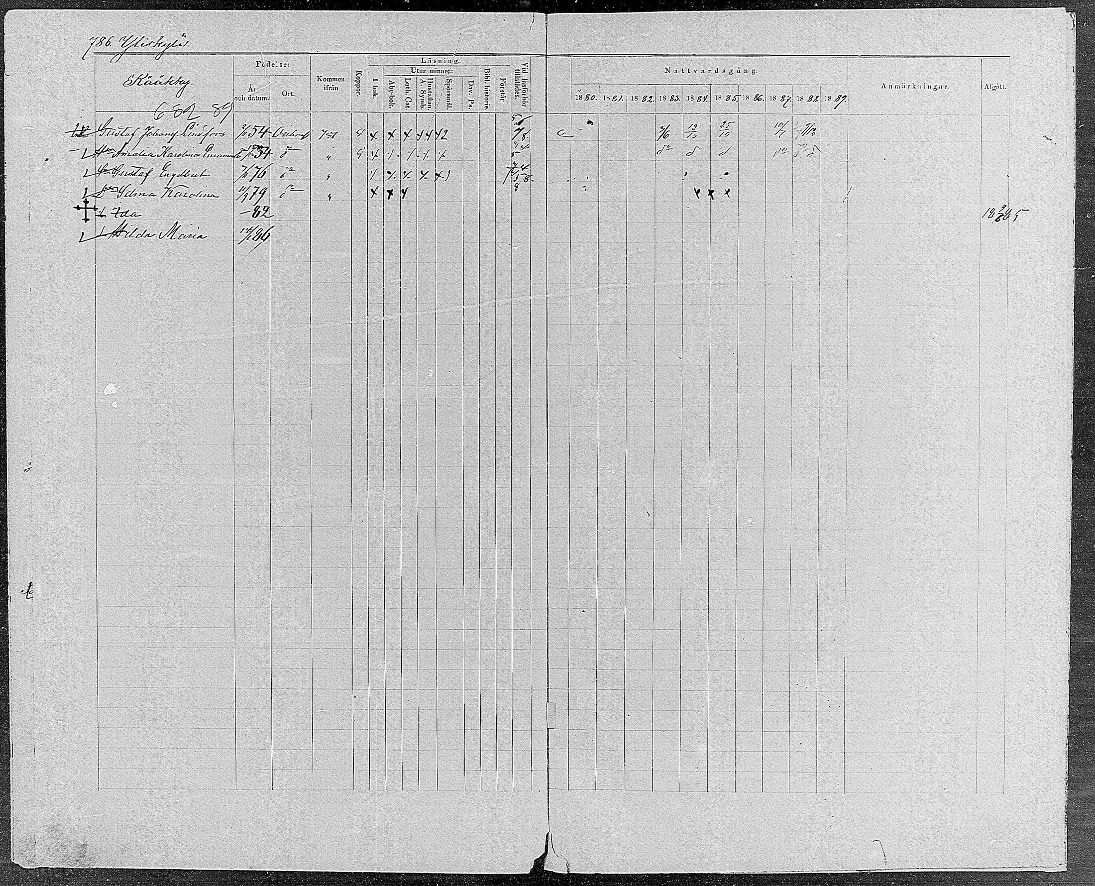 [ ../kirjat/Kirkonkirjat/orivesi/rippikirja_1880-1889_mko46-71/kuvat/745.jpg ]