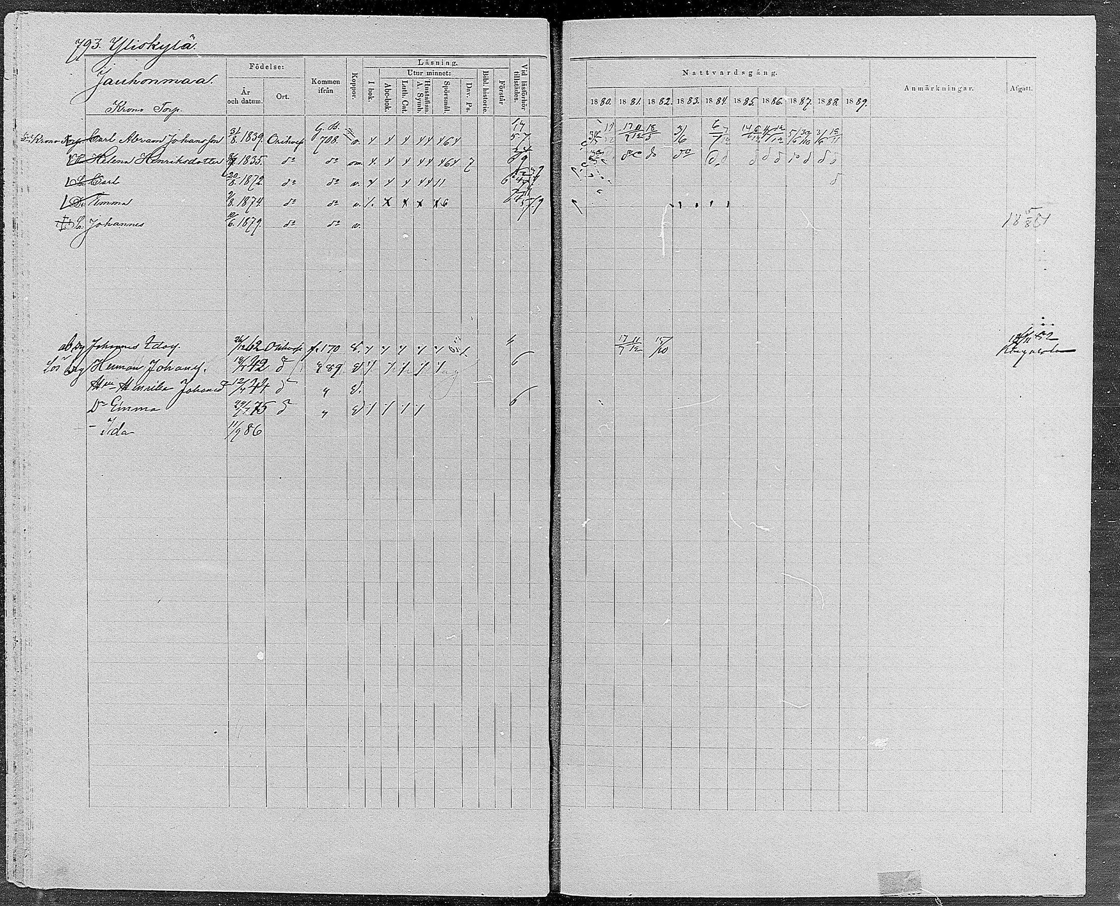 [ ../kirjat/Kirkonkirjat/orivesi/rippikirja_1880-1889_mko46-71/kuvat/752.jpg ]