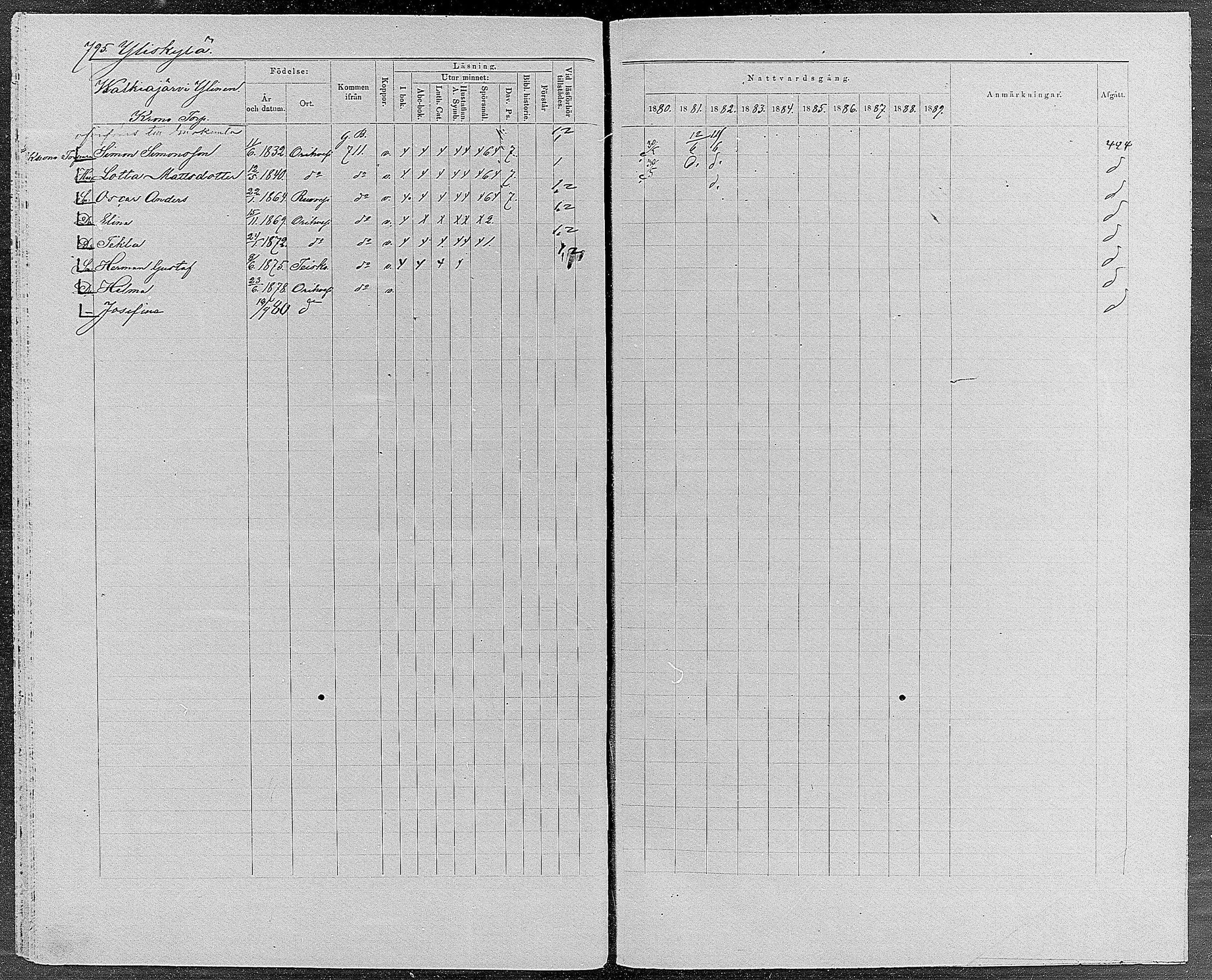 [ ../kirjat/Kirkonkirjat/orivesi/rippikirja_1880-1889_mko46-71/kuvat/754.jpg ]