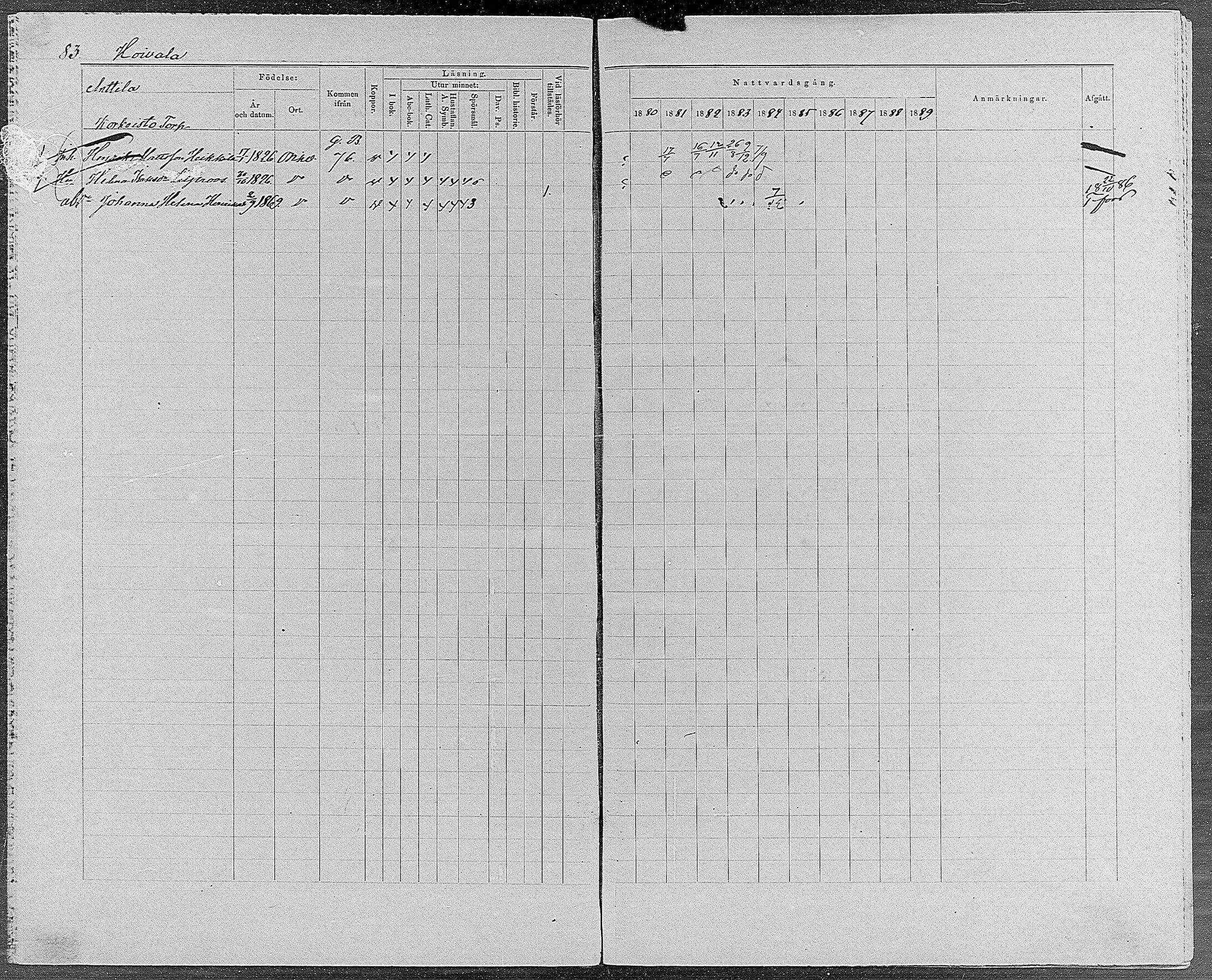 [ ../kirjat/Kirkonkirjat/orivesi/rippikirja_1880-1889_mko46-71/kuvat/79.jpg ]