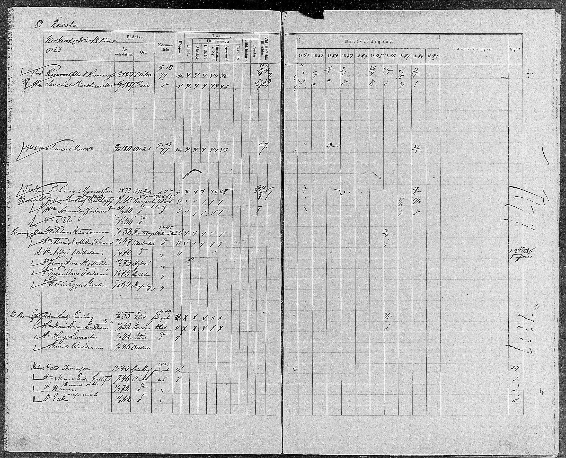 [ ../kirjat/Kirkonkirjat/orivesi/rippikirja_1880-1889_mko46-71/kuvat/80.jpg ]