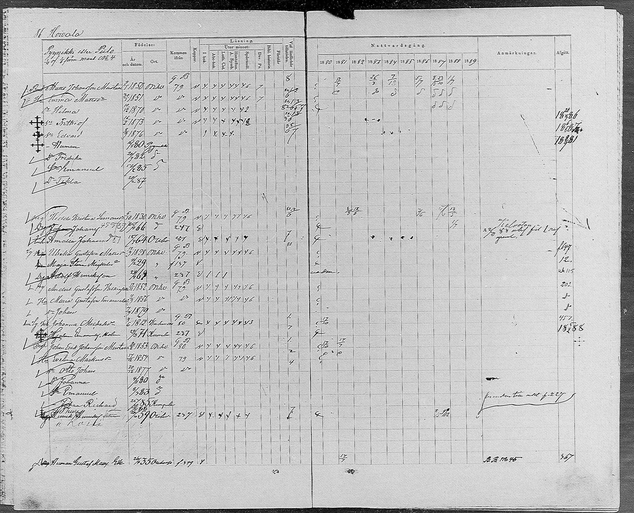 [ ../kirjat/Kirkonkirjat/orivesi/rippikirja_1880-1889_mko46-71/kuvat/82.jpg ]