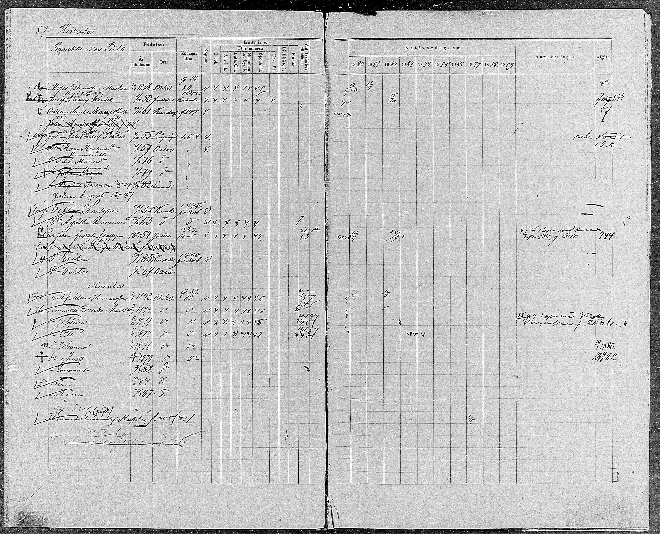 [ ../kirjat/Kirkonkirjat/orivesi/rippikirja_1880-1889_mko46-71/kuvat/83.jpg ]