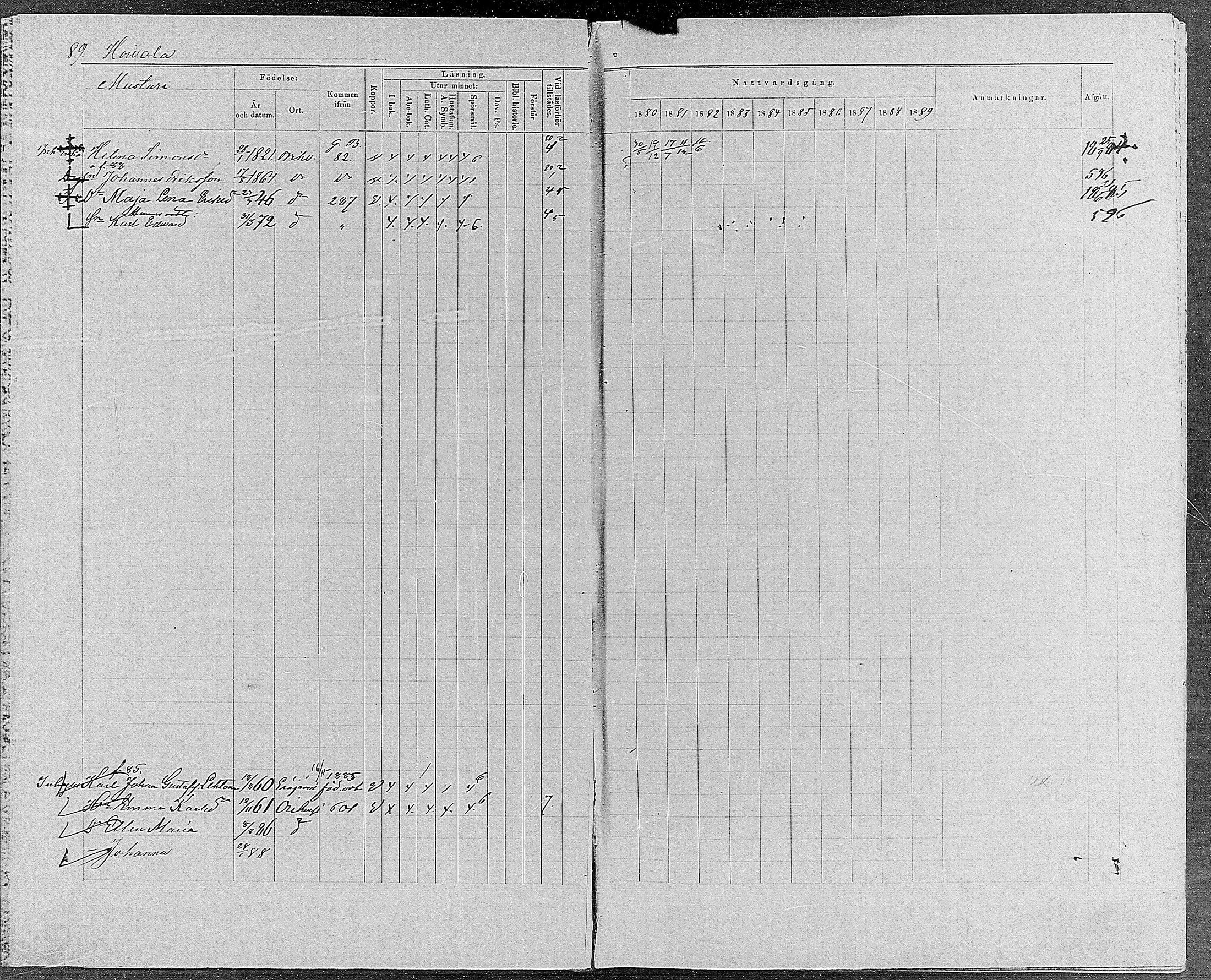 [ ../kirjat/Kirkonkirjat/orivesi/rippikirja_1880-1889_mko46-71/kuvat/85.jpg ]