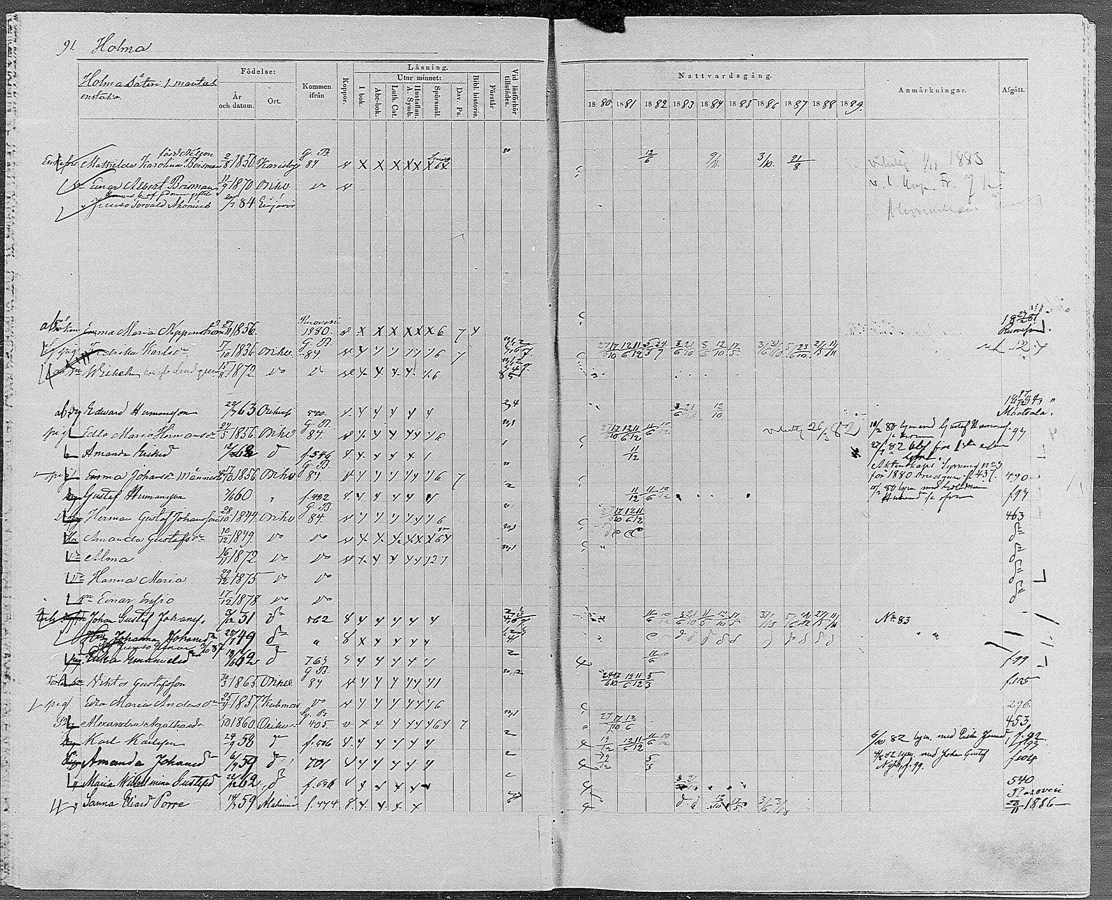 [ ../kirjat/Kirkonkirjat/orivesi/rippikirja_1880-1889_mko46-71/kuvat/87.jpg ]