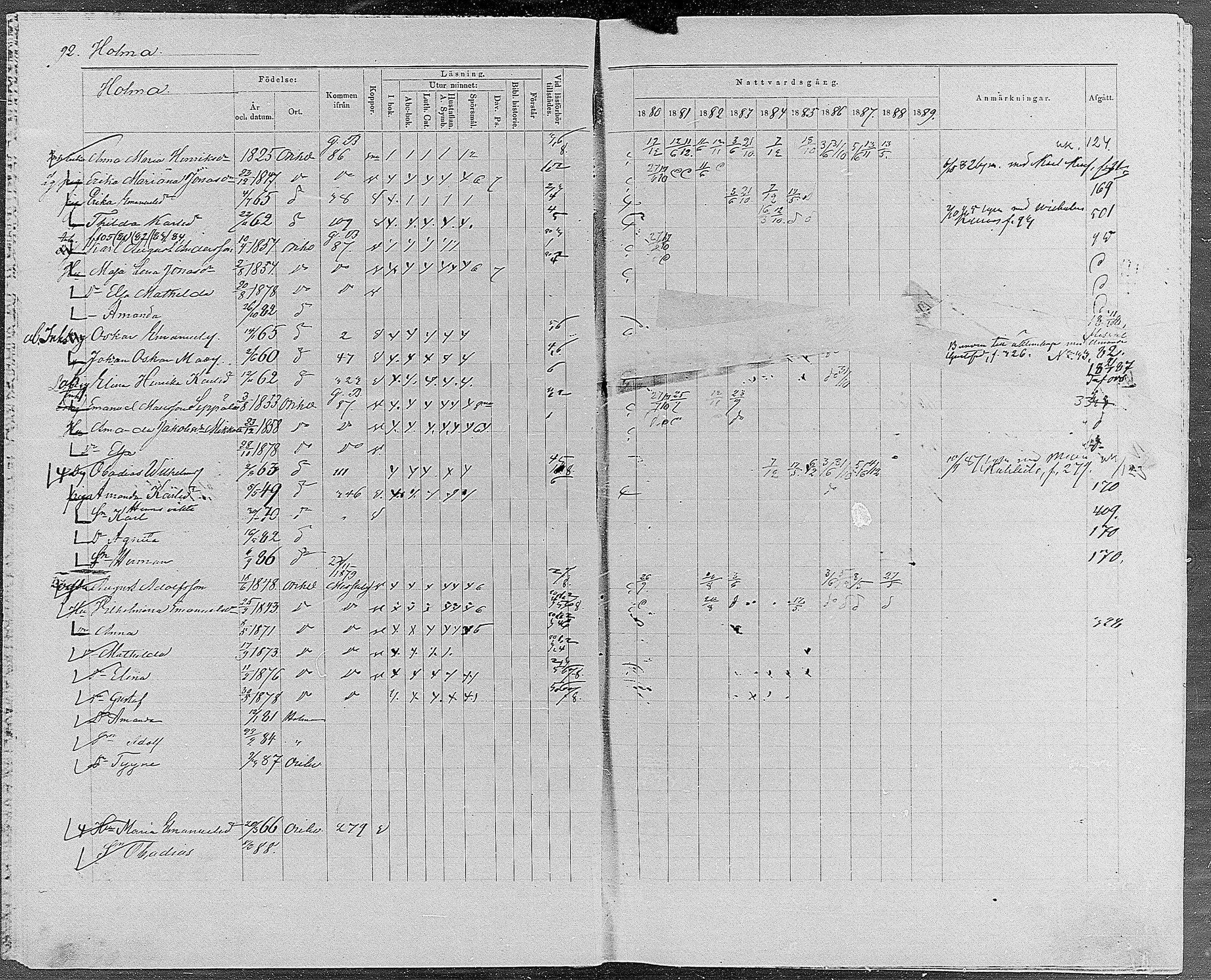 [ ../kirjat/Kirkonkirjat/orivesi/rippikirja_1880-1889_mko46-71/kuvat/88.jpg ]