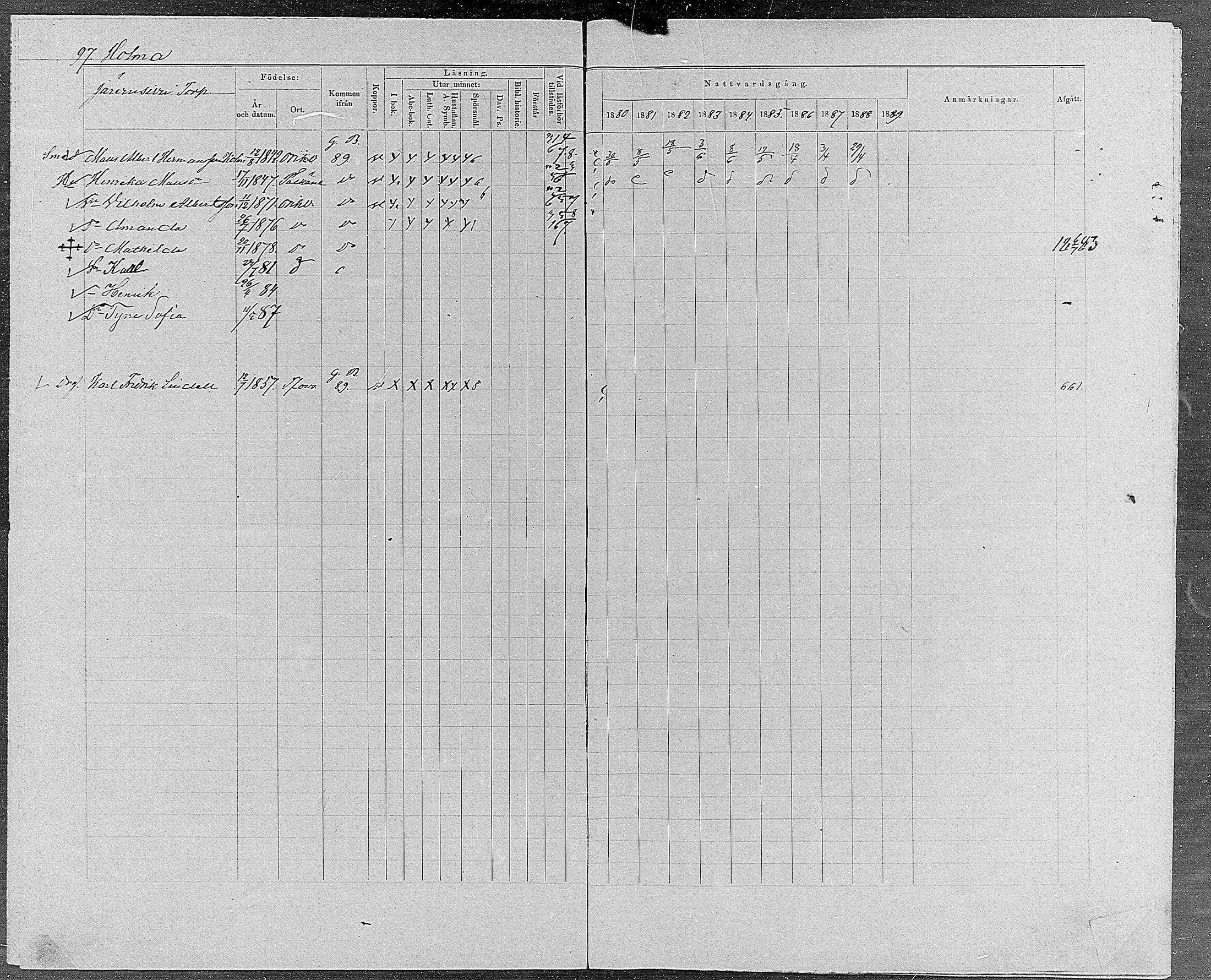 [ ../kirjat/Kirkonkirjat/orivesi/rippikirja_1880-1889_mko46-71/kuvat/92.jpg ]