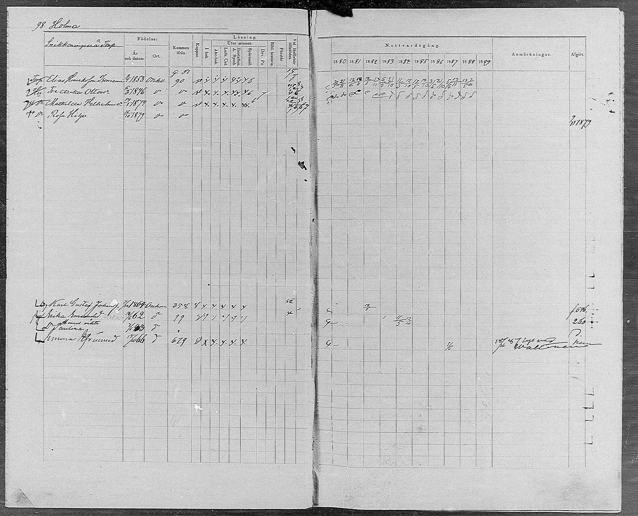 [ ../kirjat/Kirkonkirjat/orivesi/rippikirja_1880-1889_mko46-71/kuvat/93.jpg ]