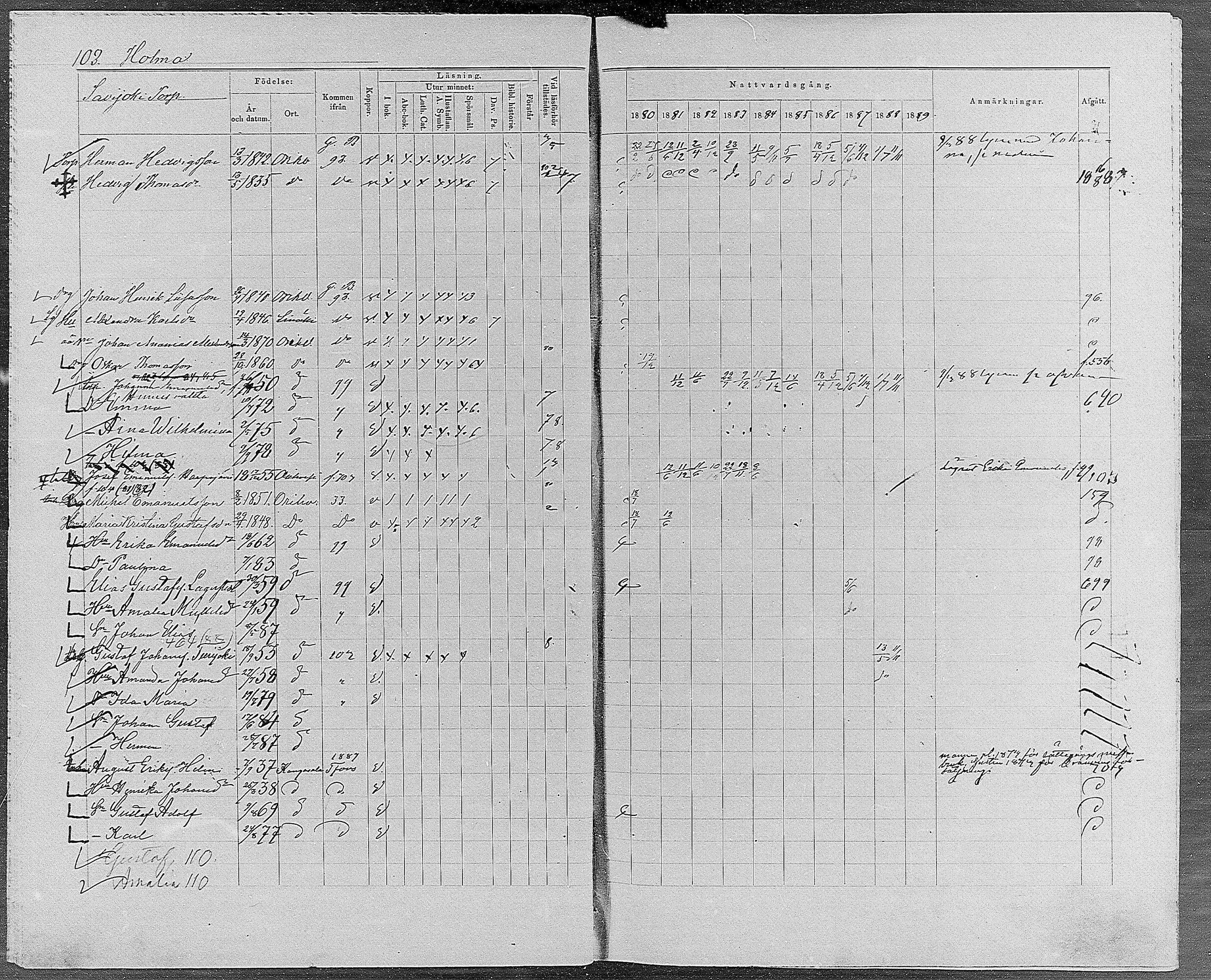 [ ../kirjat/Kirkonkirjat/orivesi/rippikirja_1880-1889_mko46-71/kuvat/97.jpg ]
