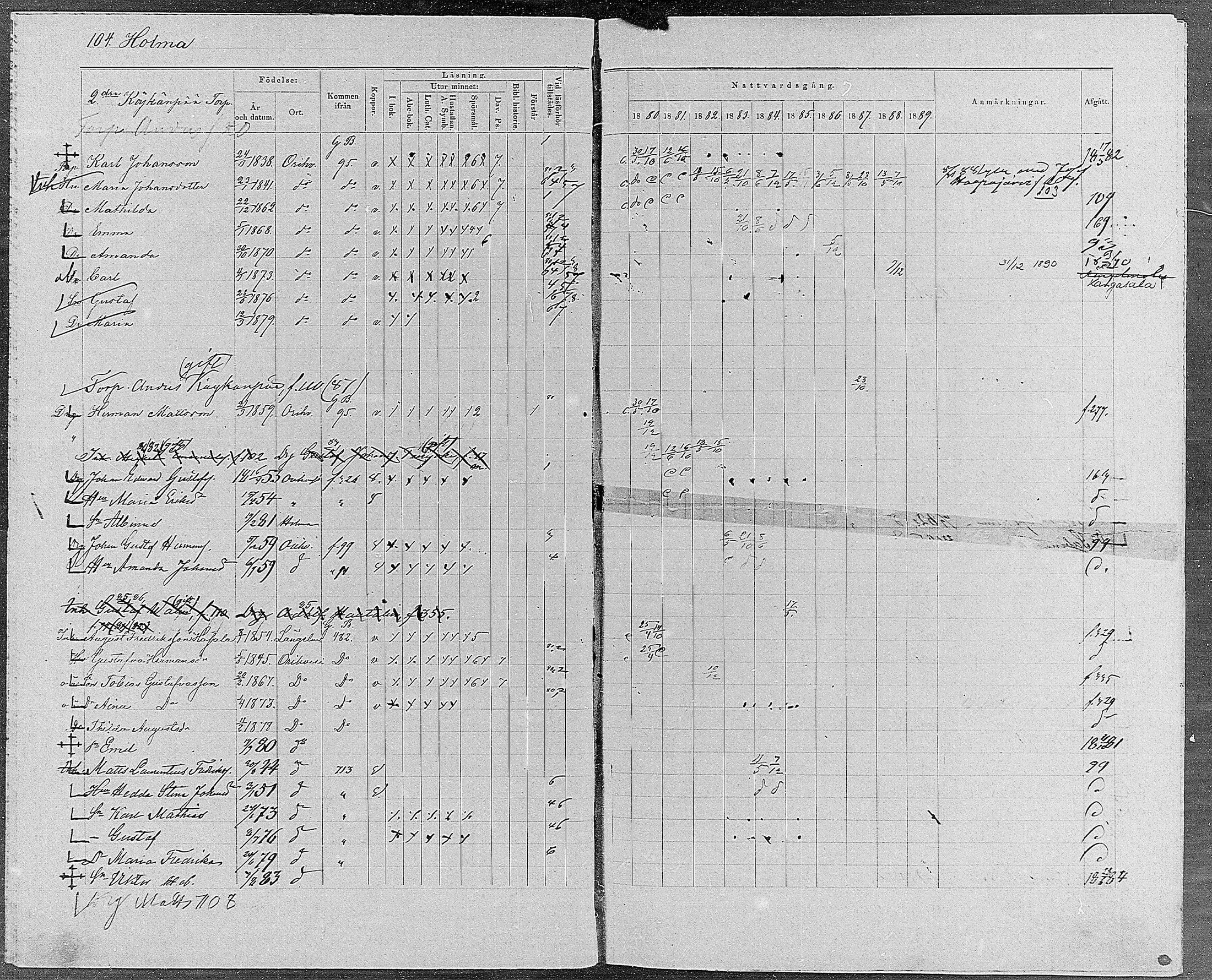 [ ../kirjat/Kirkonkirjat/orivesi/rippikirja_1880-1889_mko46-71/kuvat/99.jpg ]