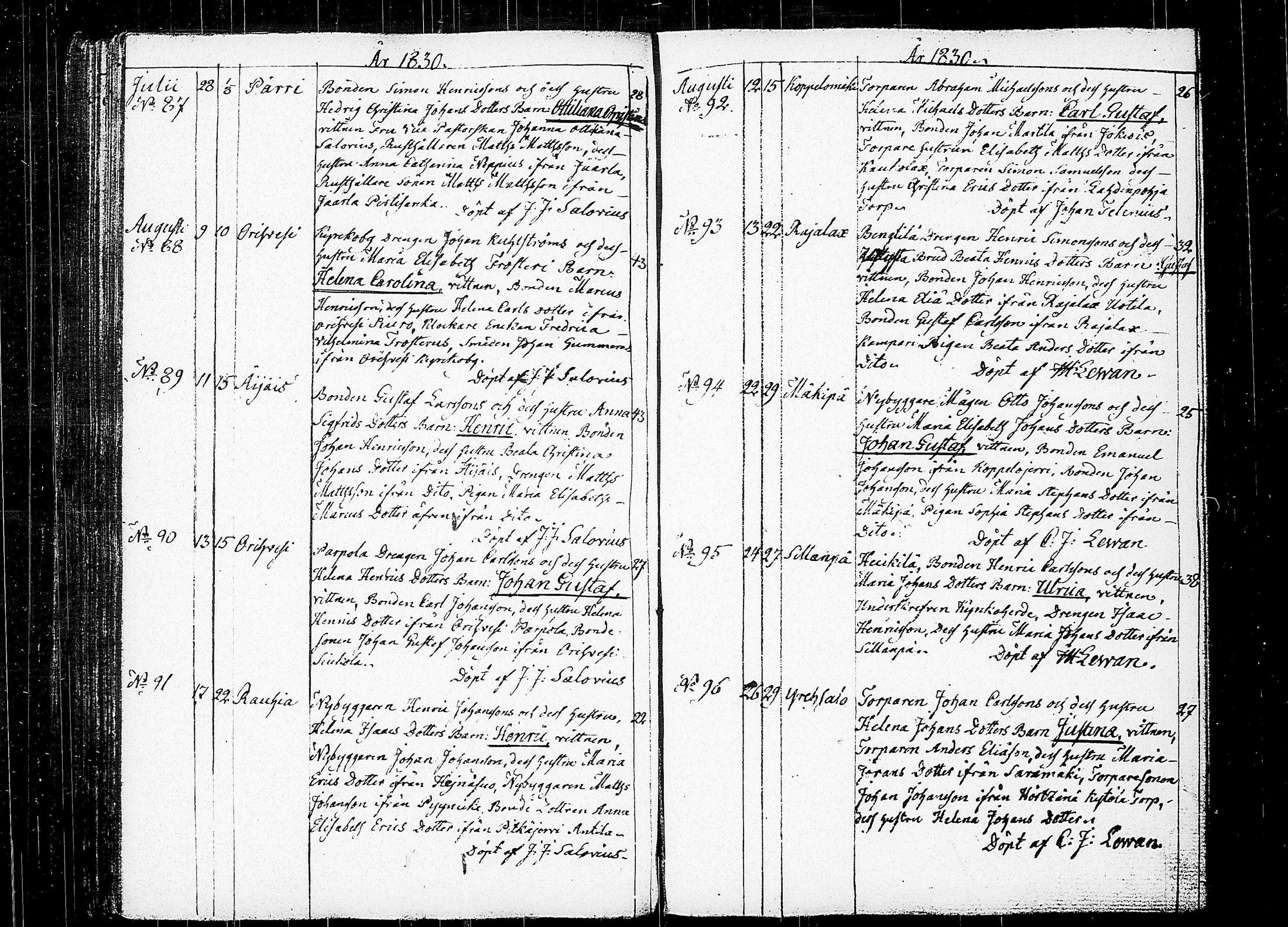 [ ../kirjat/Kirkonkirjat/orivesi/syntyneet_1817-1840_tk154/kuvat/138.jpg ]