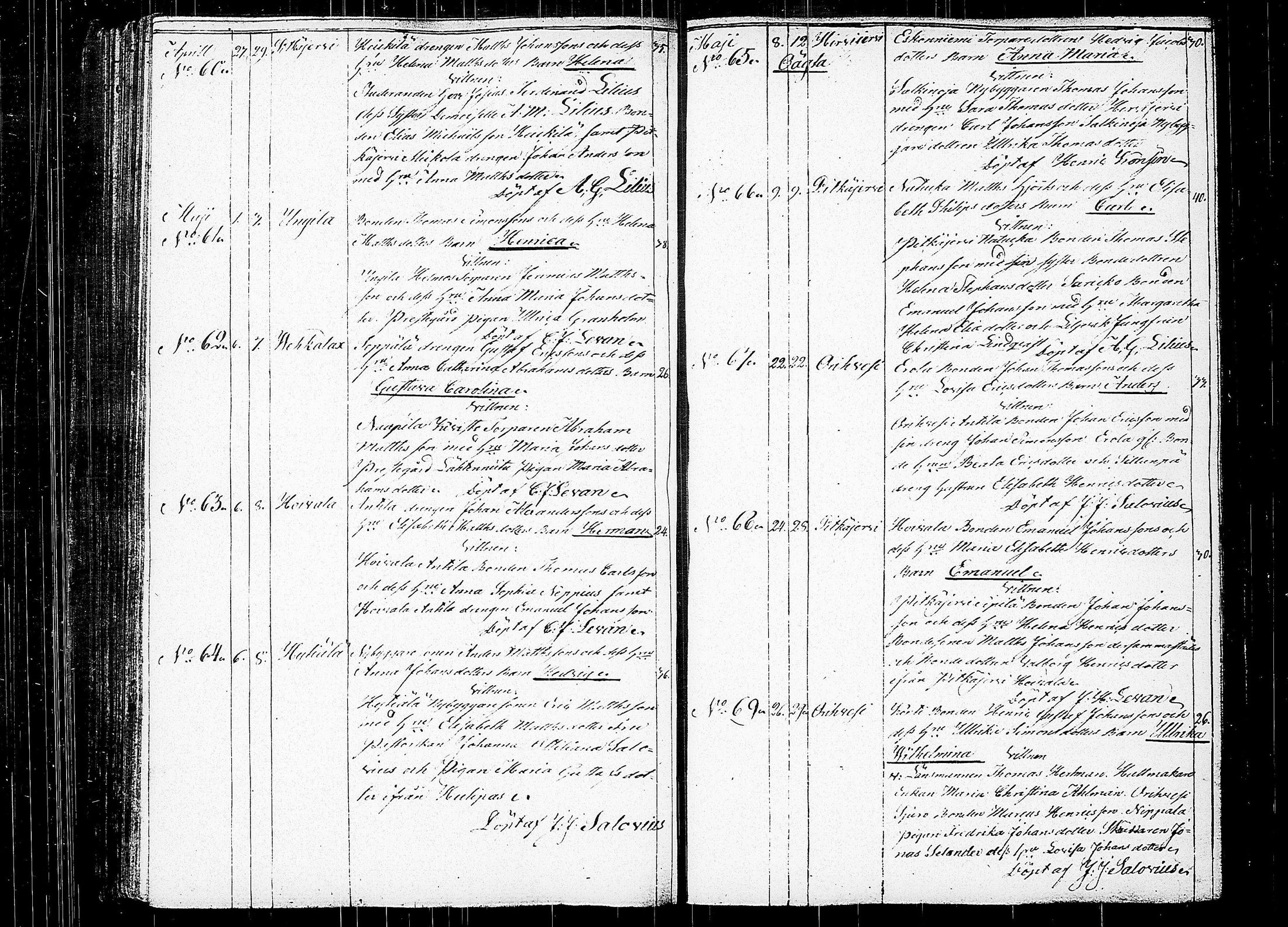 [ ../kirjat/Kirkonkirjat/orivesi/syntyneet_1817-1840_tk154/kuvat/152.jpg ]