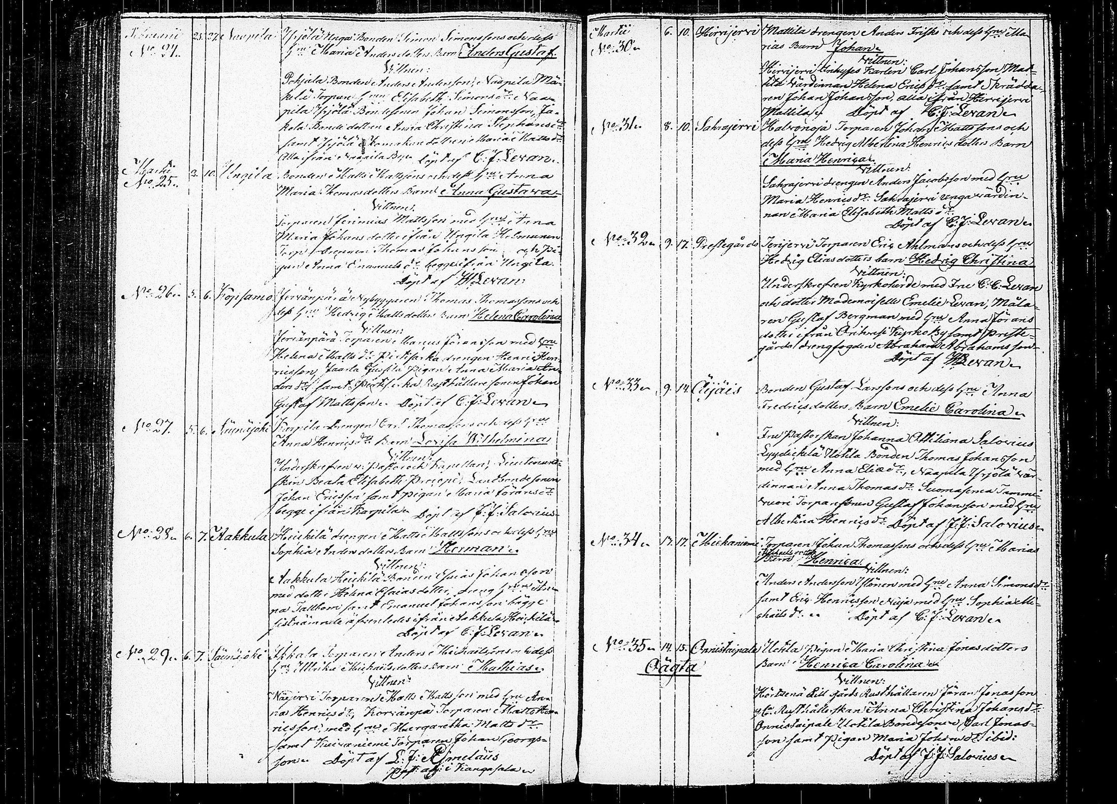 [ ../kirjat/Kirkonkirjat/orivesi/syntyneet_1817-1840_tk154/kuvat/177.jpg ]