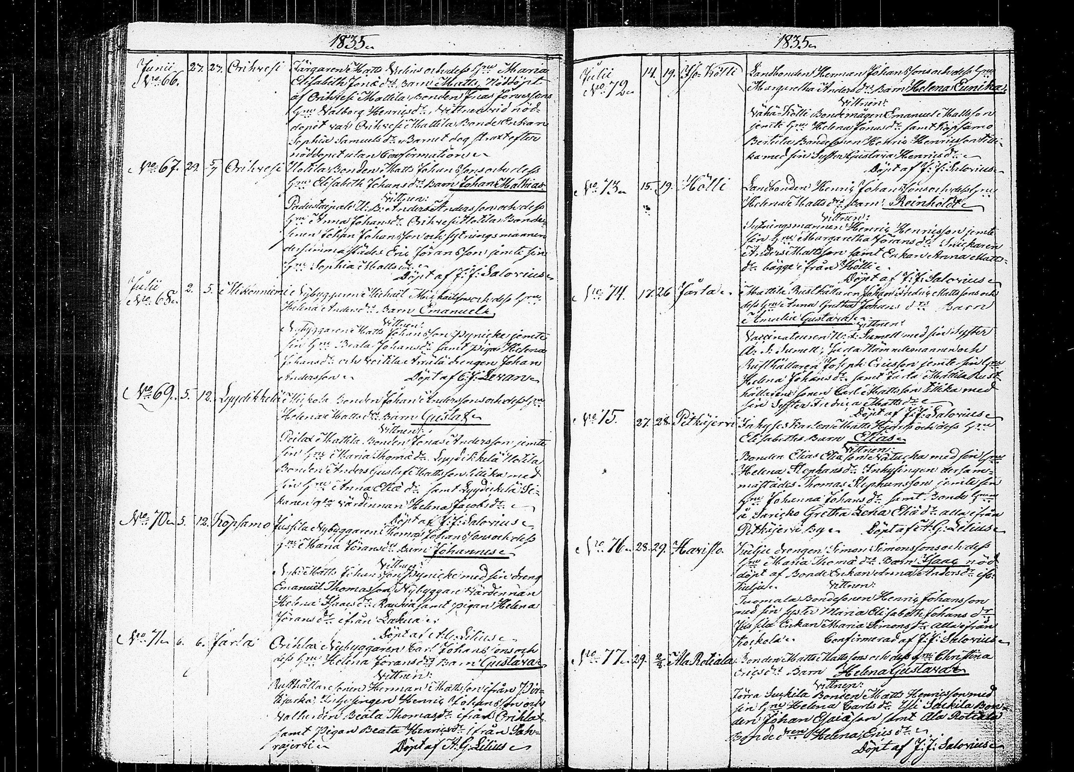 [ ../kirjat/Kirkonkirjat/orivesi/syntyneet_1817-1840_tk154/kuvat/205.jpg ]