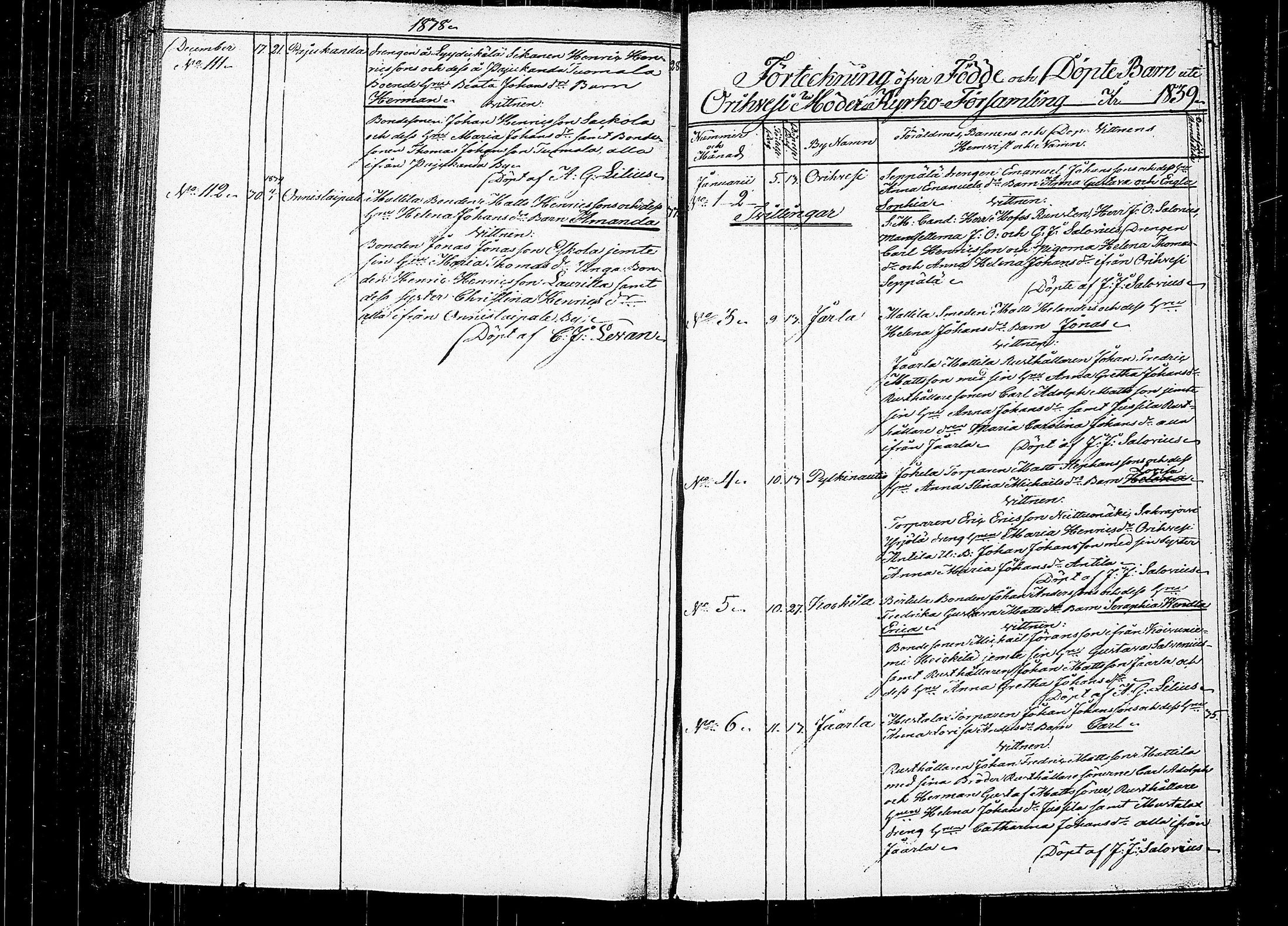 [ ../kirjat/Kirkonkirjat/orivesi/syntyneet_1817-1840_tk154/kuvat/240.jpg ]