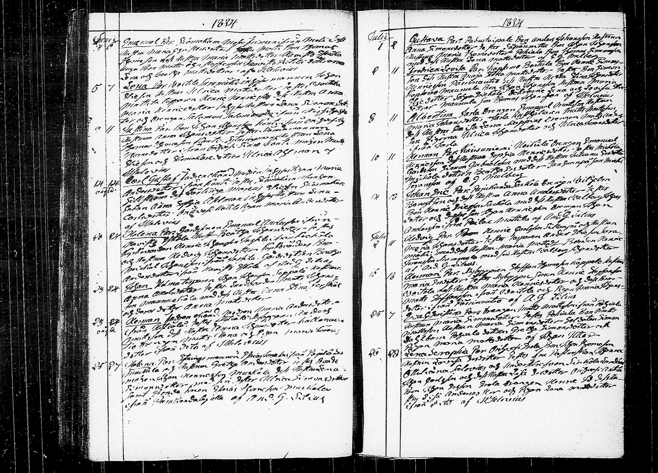 [ ../kirjat/Kirkonkirjat/orivesi/syntyneet_1817-1840_tk154/kuvat/59.jpg ]