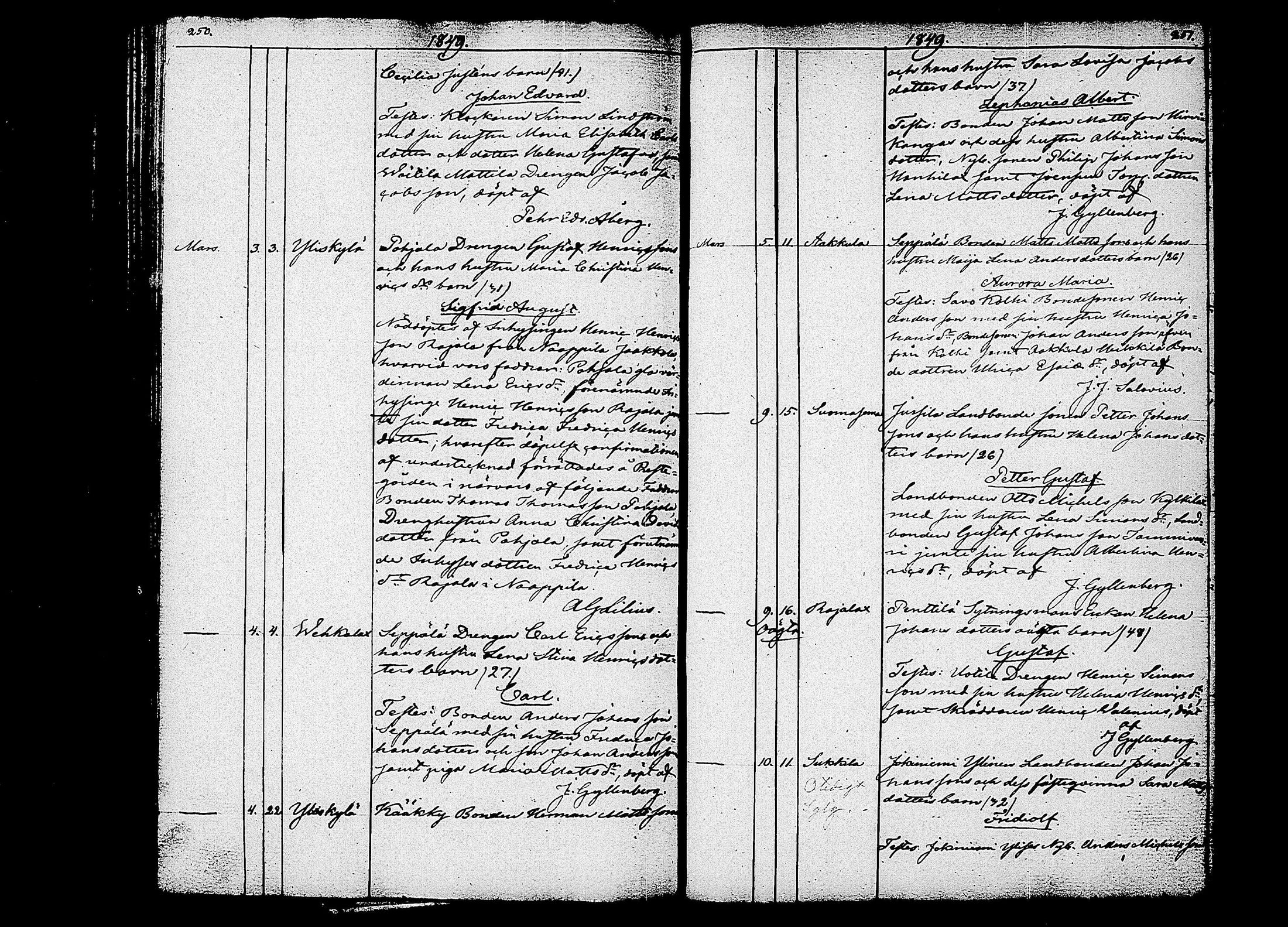 [ ../kirjat/Kirkonkirjat/orivesi/syntyneet_1841-1851_tk154/kuvat/130.jpg ]