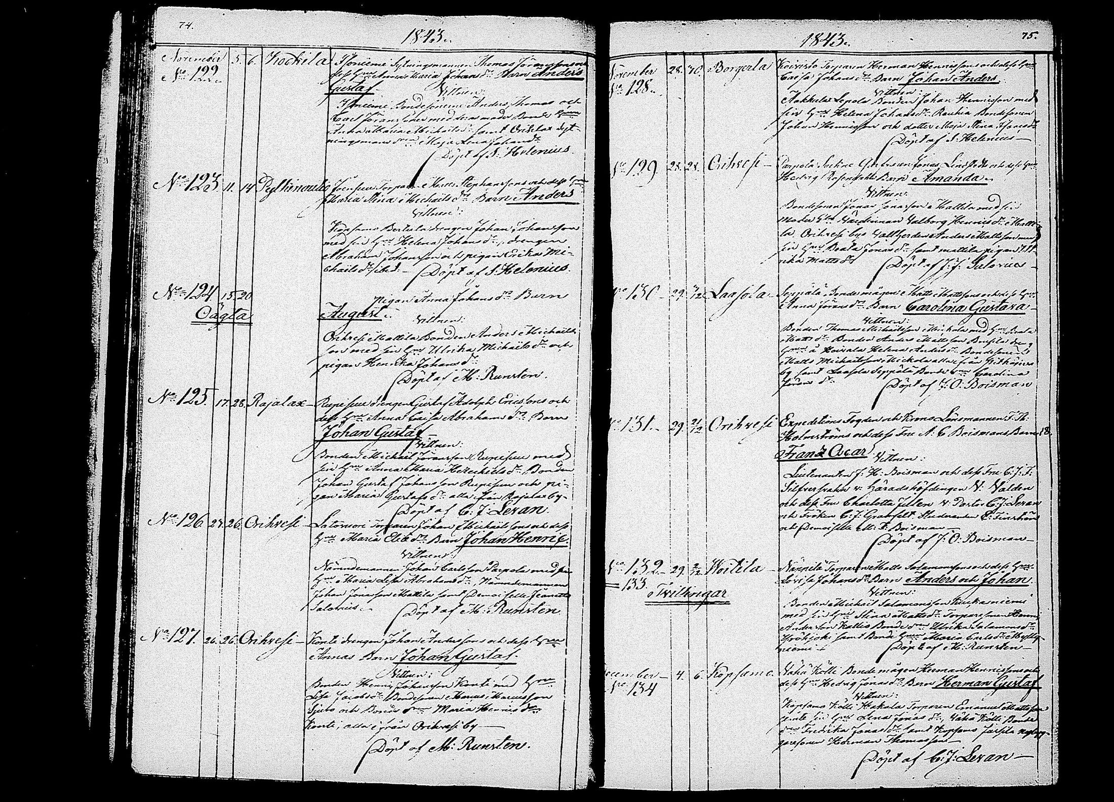 [ ../kirjat/Kirkonkirjat/orivesi/syntyneet_1841-1851_tk154/kuvat/42.jpg ]