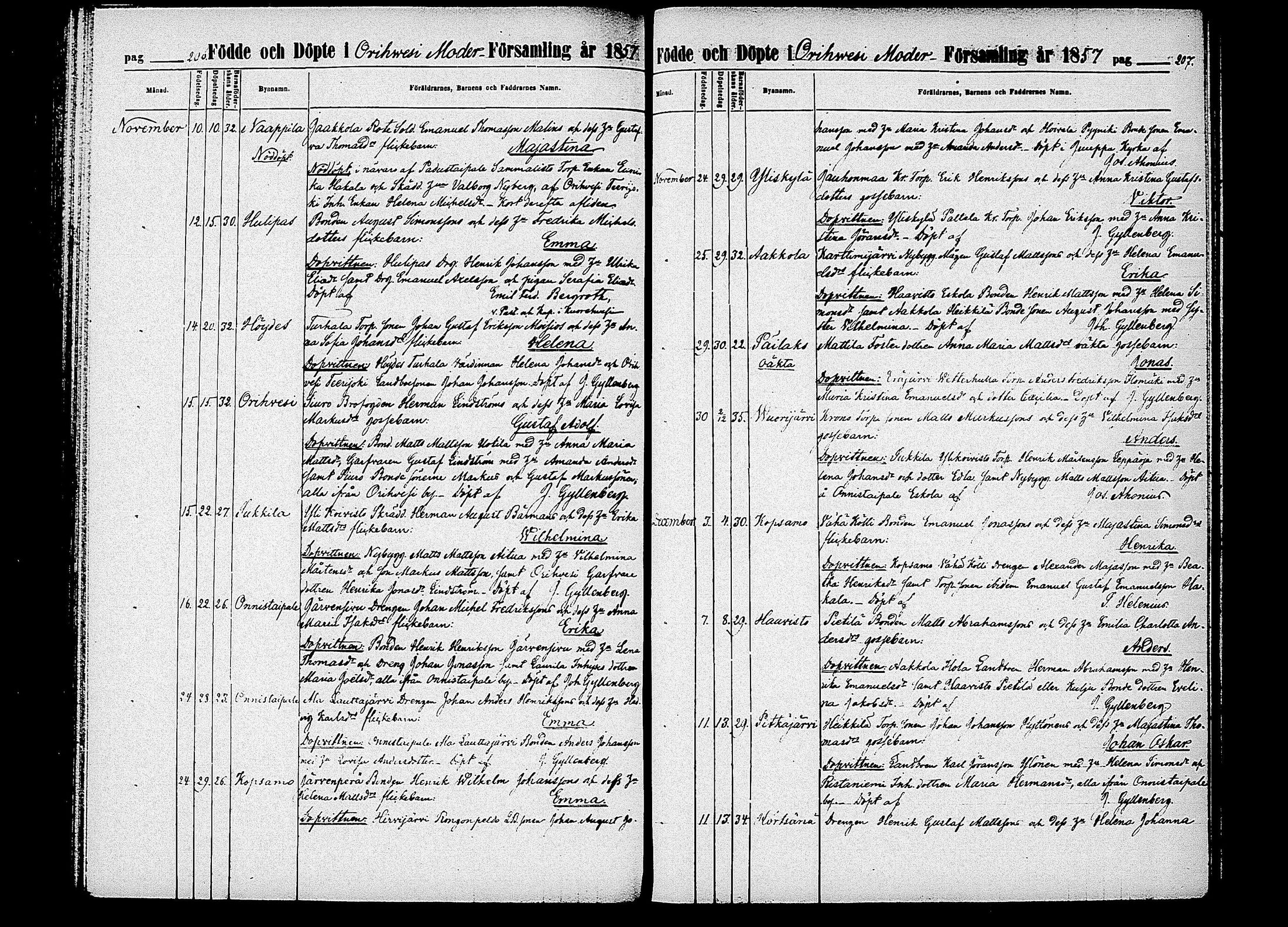 [ ../kirjat/Kirkonkirjat/orivesi/syntyneet_1852-1863_tk154/kuvat/109.jpg ]