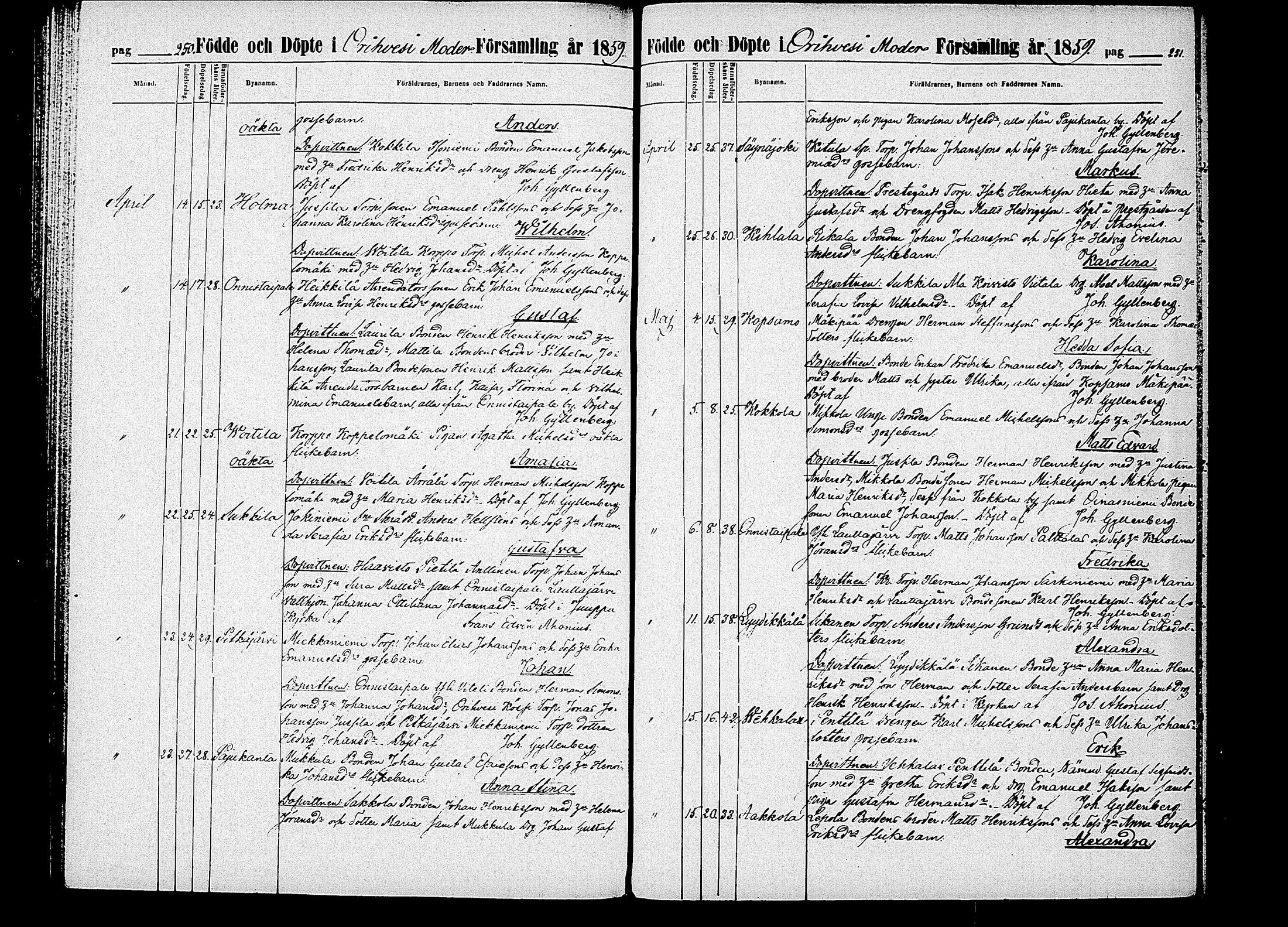 [ ../kirjat/Kirkonkirjat/orivesi/syntyneet_1852-1863_tk154/kuvat/131.jpg ]