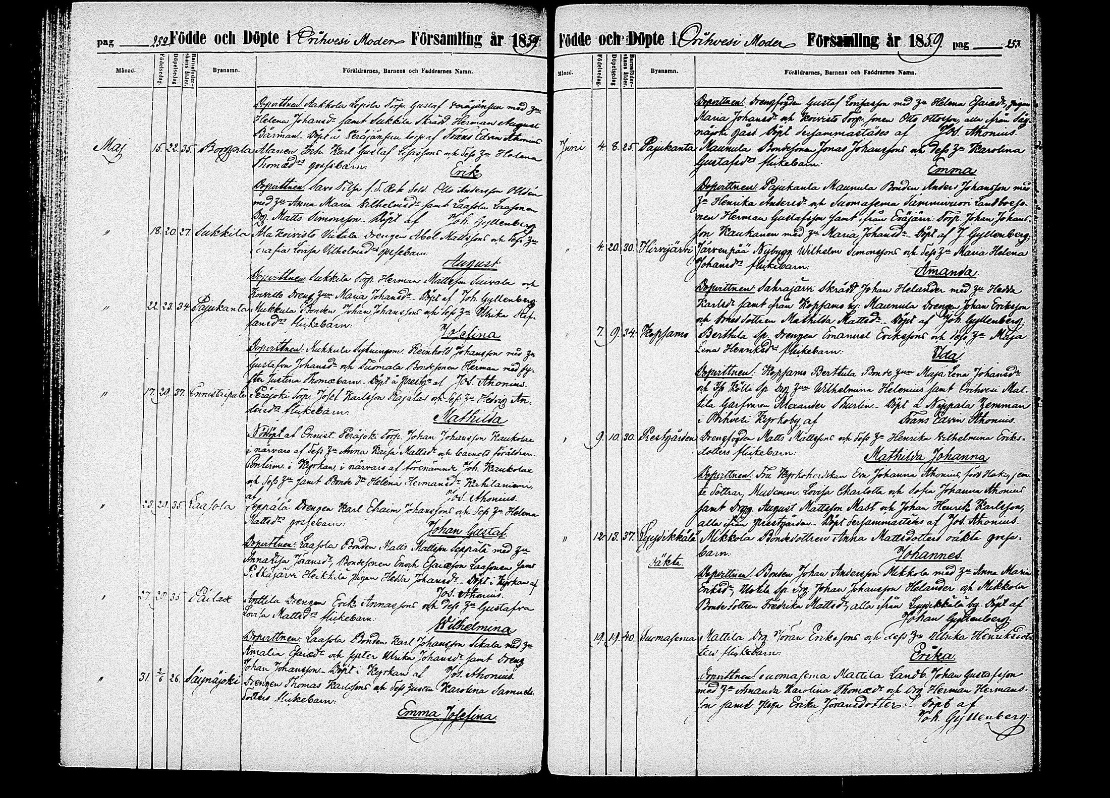 [ ../kirjat/Kirkonkirjat/orivesi/syntyneet_1852-1863_tk154/kuvat/132.jpg ]