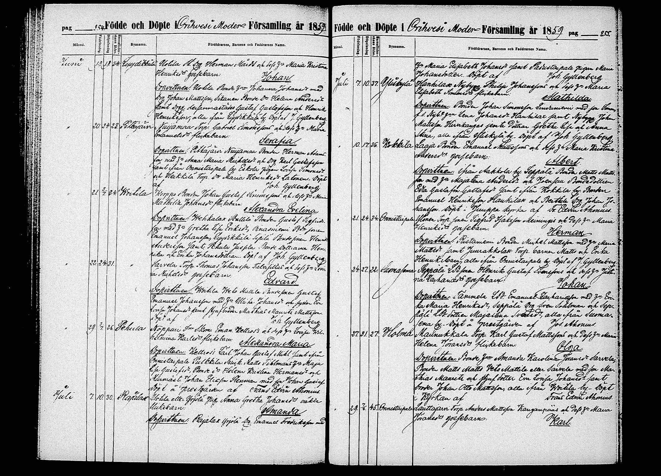 [ ../kirjat/Kirkonkirjat/orivesi/syntyneet_1852-1863_tk154/kuvat/133.jpg ]